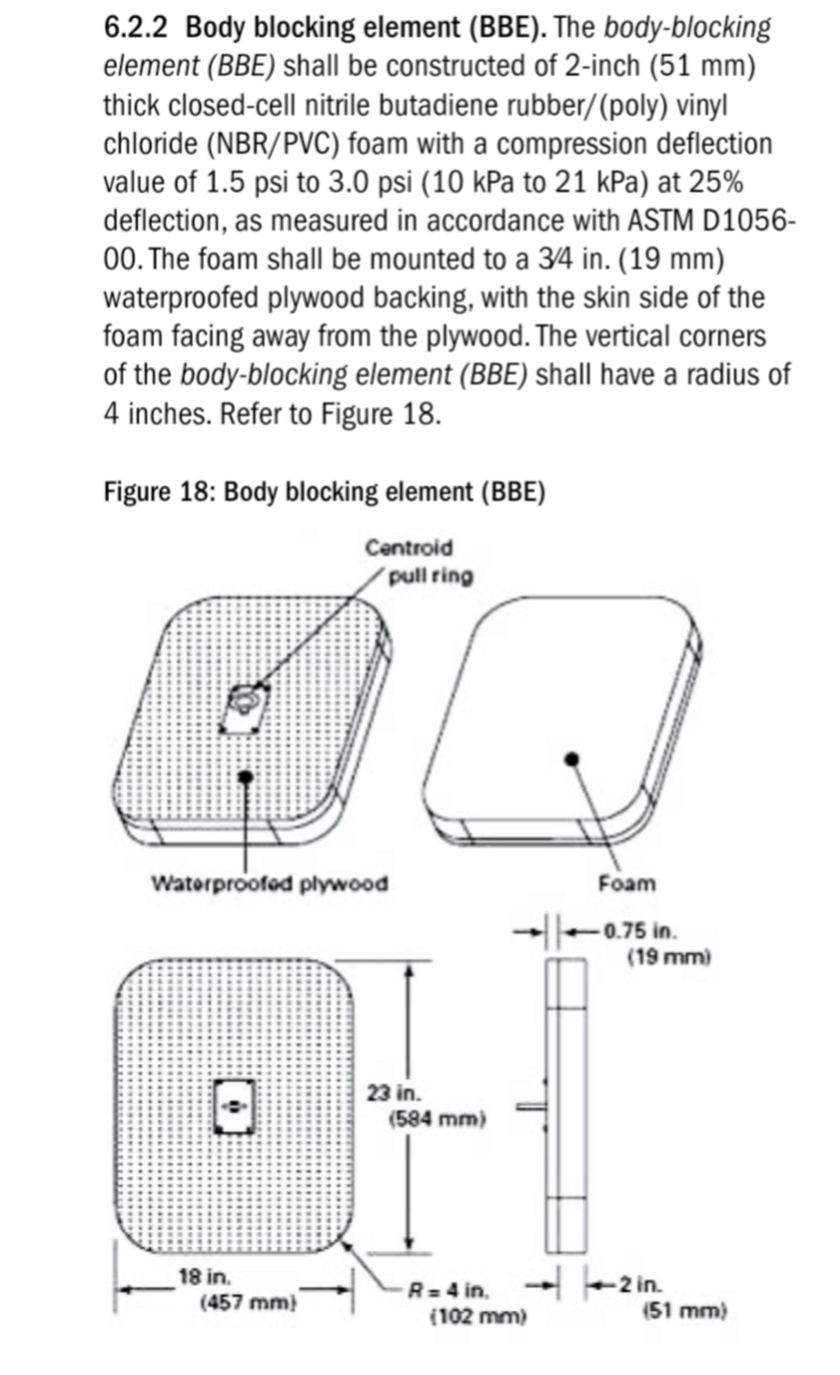 Except from ANSI/APSP/ICC-16 2017 Standard for Suction Outlet Fitting Assemblies showing the test apparatus, a foam covered piece of plywood about 2ft by 2ft square, 2 inch thick, with a pull ring in the middle.