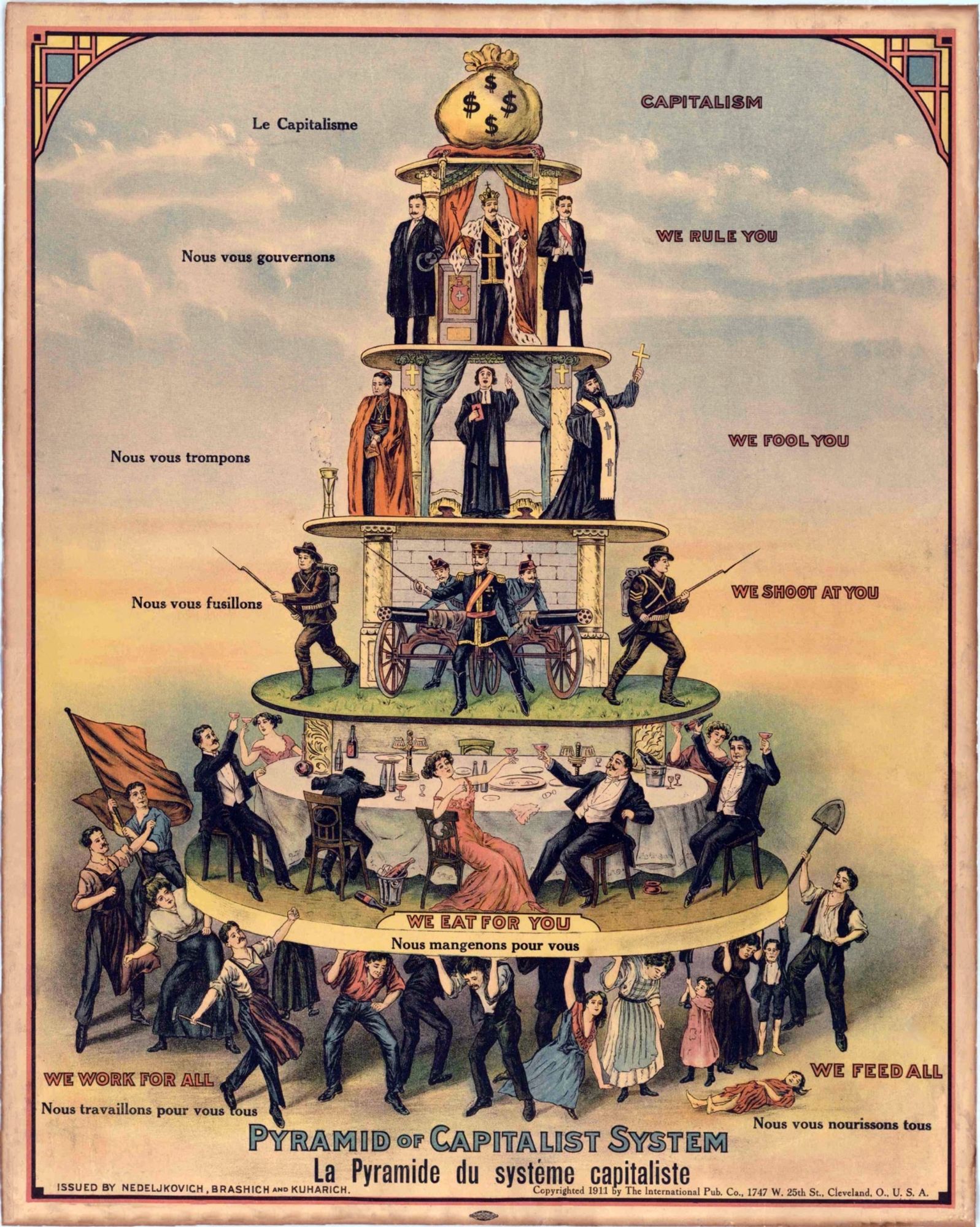 Vintage illustration of a pyramid of layers of people entitled/illustration ancienne d’un pyramide composée de couches de personnes: Pyramid of Capitalist System/La Pyramide du système capitaliste.

Bottom layer people are holding up the whole thing and some have fallen/Les gens de la couche inférieure soutiennent tous: “We work for all, we feed all”/“Nous travaillons pour vous, Nous vous nourrissons tous”

Next level up, people dressed beautifully are dining/au niveau supérieur, les gens sont habillés et dînent: “We eat for you”/“Nous mangenons pour vous”

Next level, soldiers point guns and cannons/prochain niveau, les soldats pointent des fusils et des canons: “We shoot at you”/“Nous vous fusillons”

Next level, priests in beautiful raiment/prochain niveau, prêtres en beaux vêtements: “We fool you”/“Nous vous trompons”

Next level, kings and statesmen/ prochain niveau, les rois et hommes d’état: “We rule you”/“Nous vous gouvernons”

Top is sack of cash: capitalism/la capitalisme