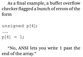 "As a final example, a buffer overflow checker flagged a bunch of errors of the form: unsigned p[4]; p[4] = 1; 'No, ANSI lets you write 1 past the end of the array.'"