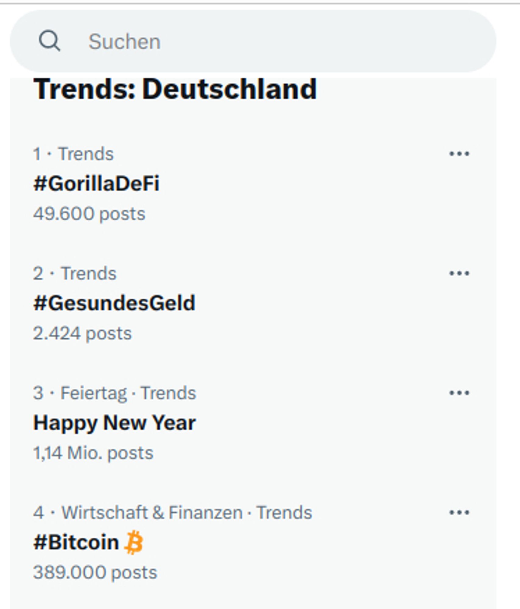 Die Top 4-Trends von Twitter:
1. GorillaDeFi
2. GesundesGeld
3. Happy New Year
4. Bitcoin