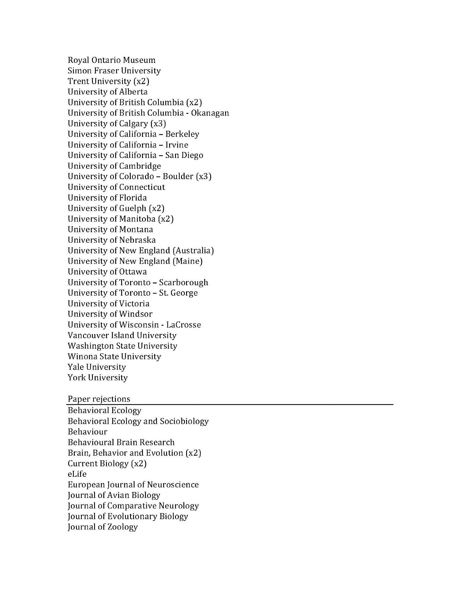 Most of this second page is a list of places I applied to for academic jobs and was rejected. Then the beginning of journals that rejected my papers (from A-J).