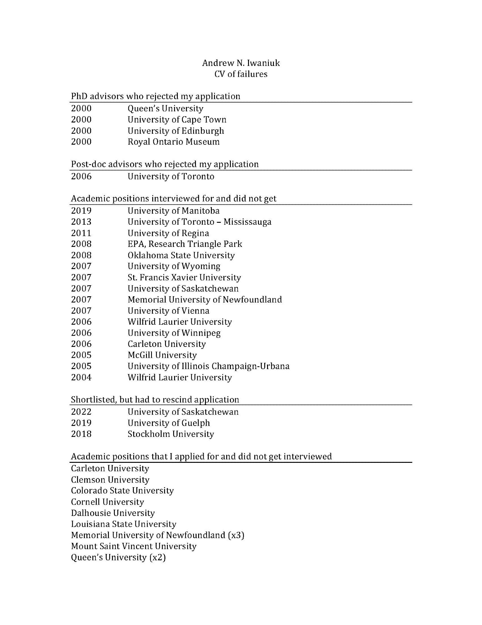 A list of PhD and post-doc institutions that rejected my applications and academic jobs I applied for and did not get interviews.