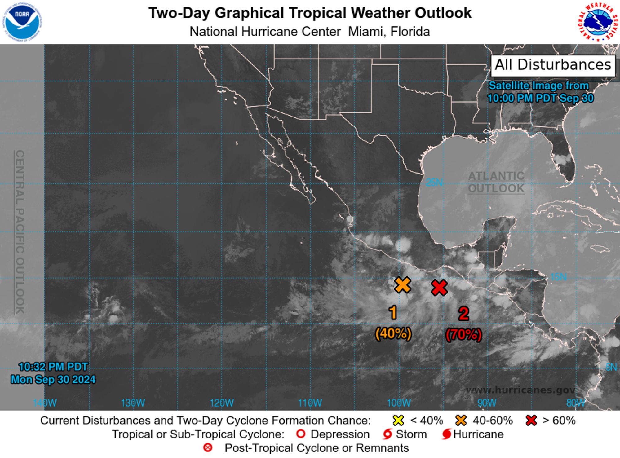 tropical weather outlook over the next 2 days greyscale satellite image of Eastern Pacific Ocean for
NWS National Hurricane Center Miami FL
1100 PM PDT Mon Sep 30 2024

For the eastern North Pacific...east of 140 degrees west longitude:

1. Offshore of Southwestern Mexico:
An area of low pressure is expected to form off the coast of 
southwestern Mexico during the next day or so. Environmental 
conditions are forecast to be conducive for development after that 
time, and a tropical depression is expected to form by the end of 
the week. The disturbance is forecast to meander near or just 
offshore of the coast of Mexico for much of the week, and then begin 
moving slowly west-northwestward, parallel to the coast of Mexico by 
this weekend. Regardless of development, this system is expected to 
contribute to heavy rainfall across portions of the southwestern 
coast of Mexico that were already adversely affected by substantial 
rainfall last week, and interests there should monitor the progress 
of this disturbance.
* Formation chance through 48 hours...medium...40 percent. 
* Formation chance through 7 days...high...80 percent.

2. South of the Gulf of Tehuantepec (96E): 
Showers and thunderstorms associated with an area of low pressure 
near the Gulf of Tehuantepec have changed little in organization 
during the past several hours. Although the system does not yet 
appear to have a well-defined surface circulation, environmental 
conditions are expected to be conducive for additional development, 
and a tropical depression is likely to form during the next day or 
two. This system is forecast to meander for the next couple of days 
before drifting northward towards the southern coast of Mexico, and 
interests there should monitor the progress of this system. 
Regardless of development, heavy rain is possible along portions of 
the coast of southern Mexico and northern Central America throughout 
this week.
* Formation chance through 48 hours...high...70 percent. 
* Formation chance through 7 days...high...70 percent.


Forecaster Hagen
