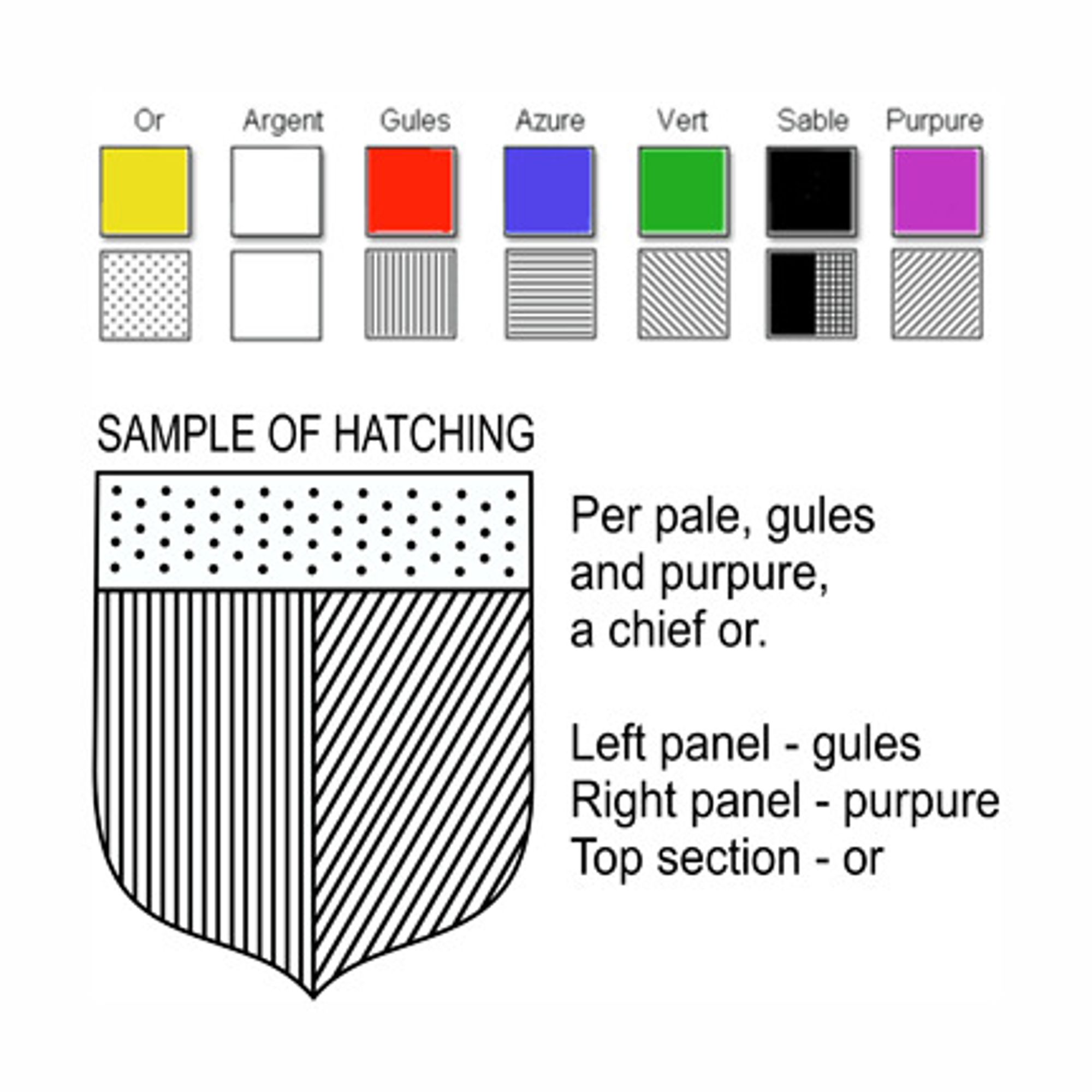 A guide to converting heraldic colors into black-and-white patterns:
"Or" (yellow): stippling [that does resemble beard stubble]
"Argent" (white): none
"Gules" (red): vertical lines
"Azure" (blue): horizontal lines
"Vert" (green): diagonal lines angling down from left to right
"Sable" (black): complete fill or heavy checkering
"Purpure" (purple): diagonal lines angling up from left to right

Below the guide is a sample heraldic shield, with the top section in the 'or' stipple, the left section in the 'gules' vertical lines, and the right section in the 'purpure' diagonal lines going up from left to right