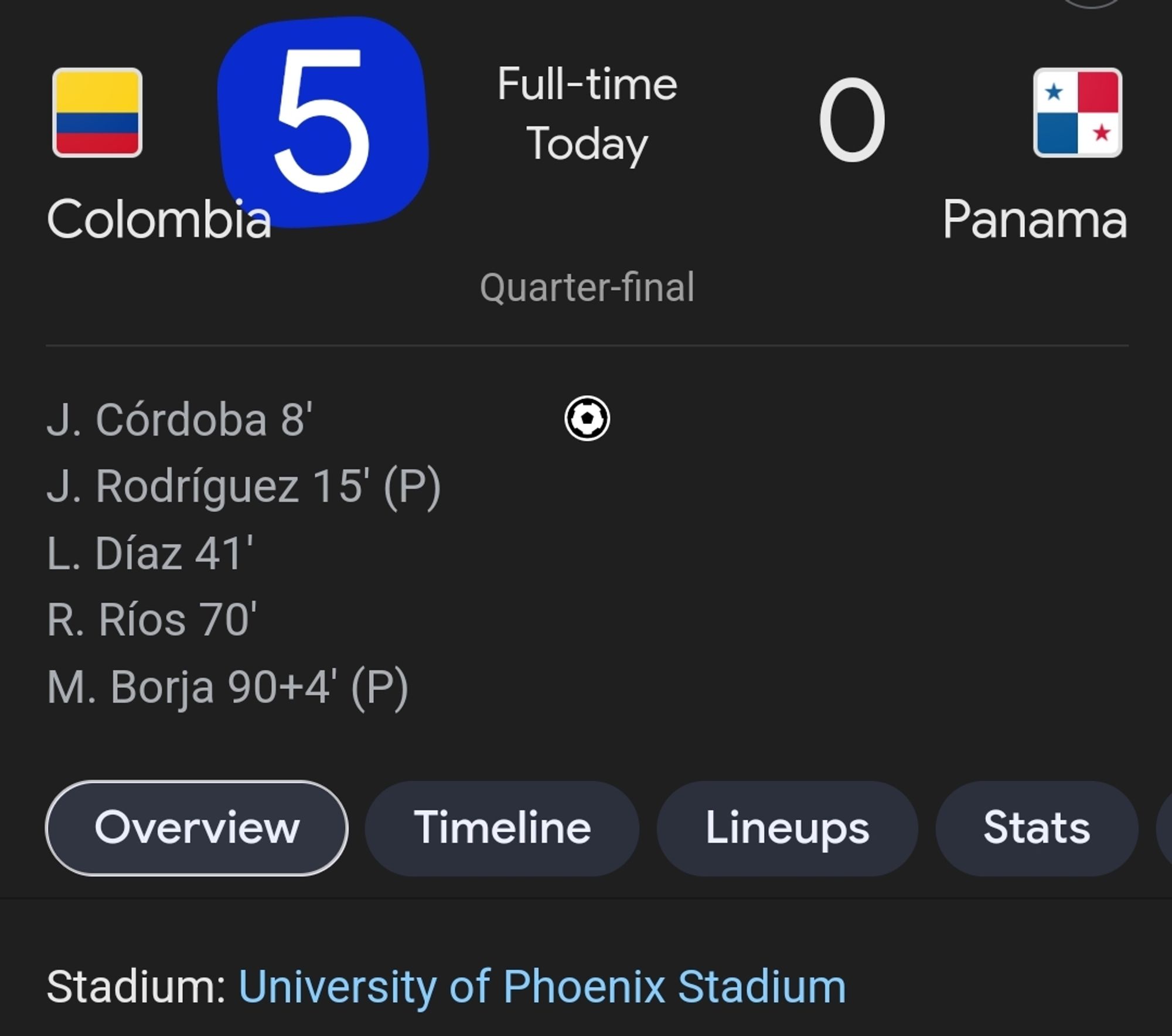 Box score for Colombia v Panama, Copa América quarter final match. Colombia 5:0 Panama