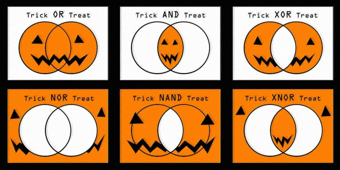 Six Venn diagrams of two intersecting circles representing different logical operators as orange jack-o-lanterns.

1. Trick OR treat: the lantern face is spread out across both circles, with one eye in each. The outside is empty.

2. Trick AND Treat: the lantern face is squashed into the intersection. Everywhere else is empty.

3. Trick XOR Treat: lantern face across both circles, an eye in each, but the intersection is empty (XOR is the either/or one where it can't be both)

4. Trick NOR treat: the lantern face is all outside the circles, an eye and a bit of mouth on each side. The circles are empty.

5. Trick NAND treat: The whole picture is a stretched-out lantern face, except the empty intersection (this is the opposite of AND)

6. Trick XNOR treat: a very weird lantern face with its eyes outside the circles and its mouth in the intersection. The parts of the circles that don't intersect are empty (the opposite of XOR)