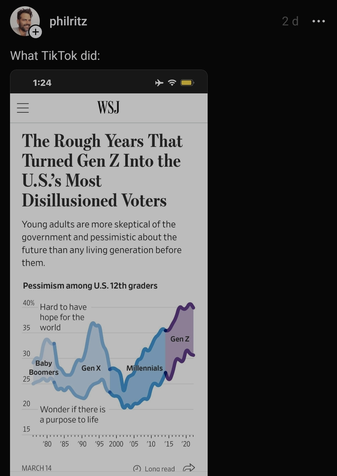 Threads user Phillip Ritz posts a chart of voter sentiment, showing Millennials and Gen Z voters are becoming increasingly disillusioned. He has written above the chart "What Tiktok did"