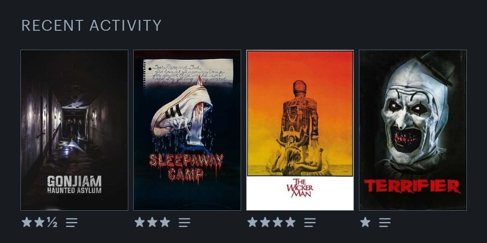 A recent activity feed from Letterboxd featuring Gonjiam Haunted Asylum (2.5 stars), Sleepaway Camp (3 stars), The Wicker Man (4 stars), and Terrifier (1 star.)