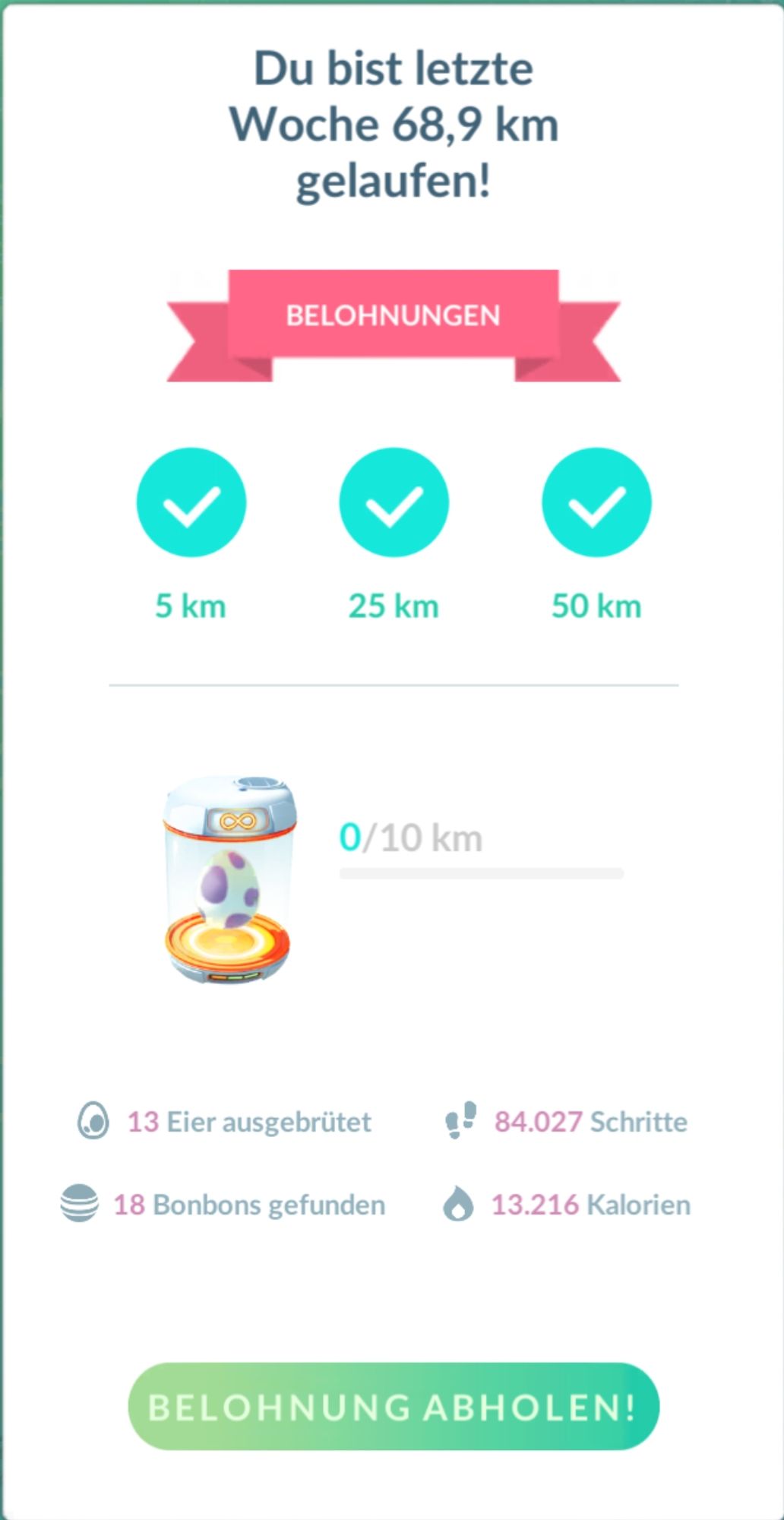 pokemon go screenshot der abenteuer-sync-belohnungen - du bist letzte woche 68,9 km gelaufen!
13 eier ausgebrütet | 84.027 schritte | 18 bonbons gefunden | 13.216 kalorien