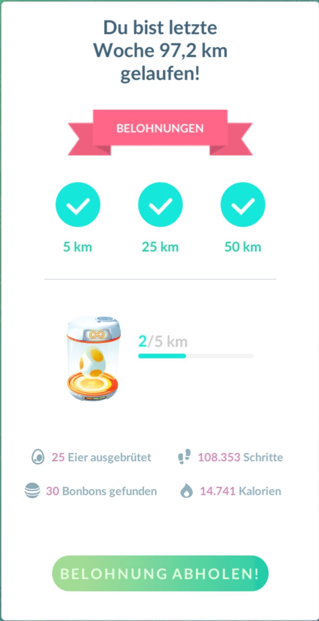 pokemon go screenshot der abenteuer-sync-belohnungen - du bist letzte woche 97,2 km gelaufen!
25 eier ausgebrütet | 108.353 schritte | 30 bonbons gefunden | 14.741 kalorien