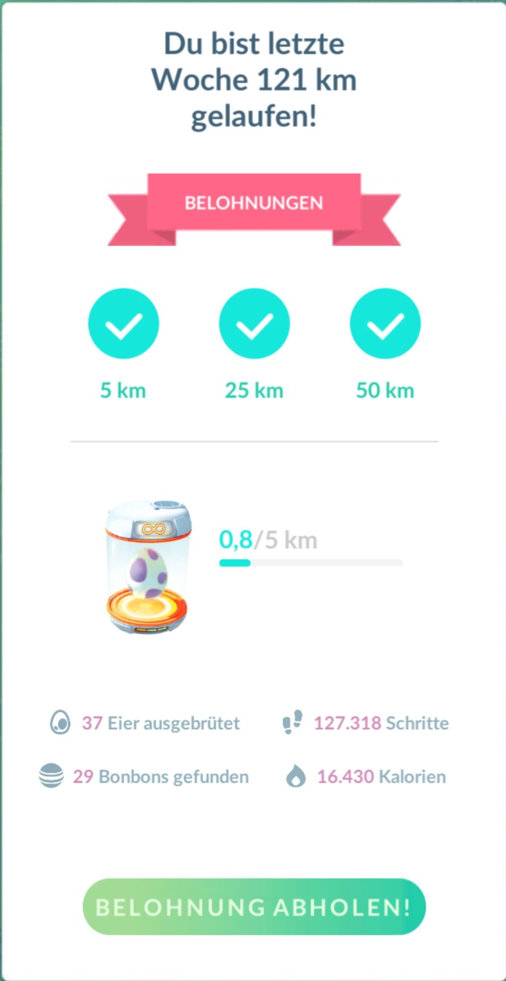 pokemon go screenshot der abenteuer-sync-belohnungen - du bist diese woche 121 km gelaufen!
37 eier ausgebrütet | 127.318 schritte | 29 bonbons gefunden | 16.430 kalorien