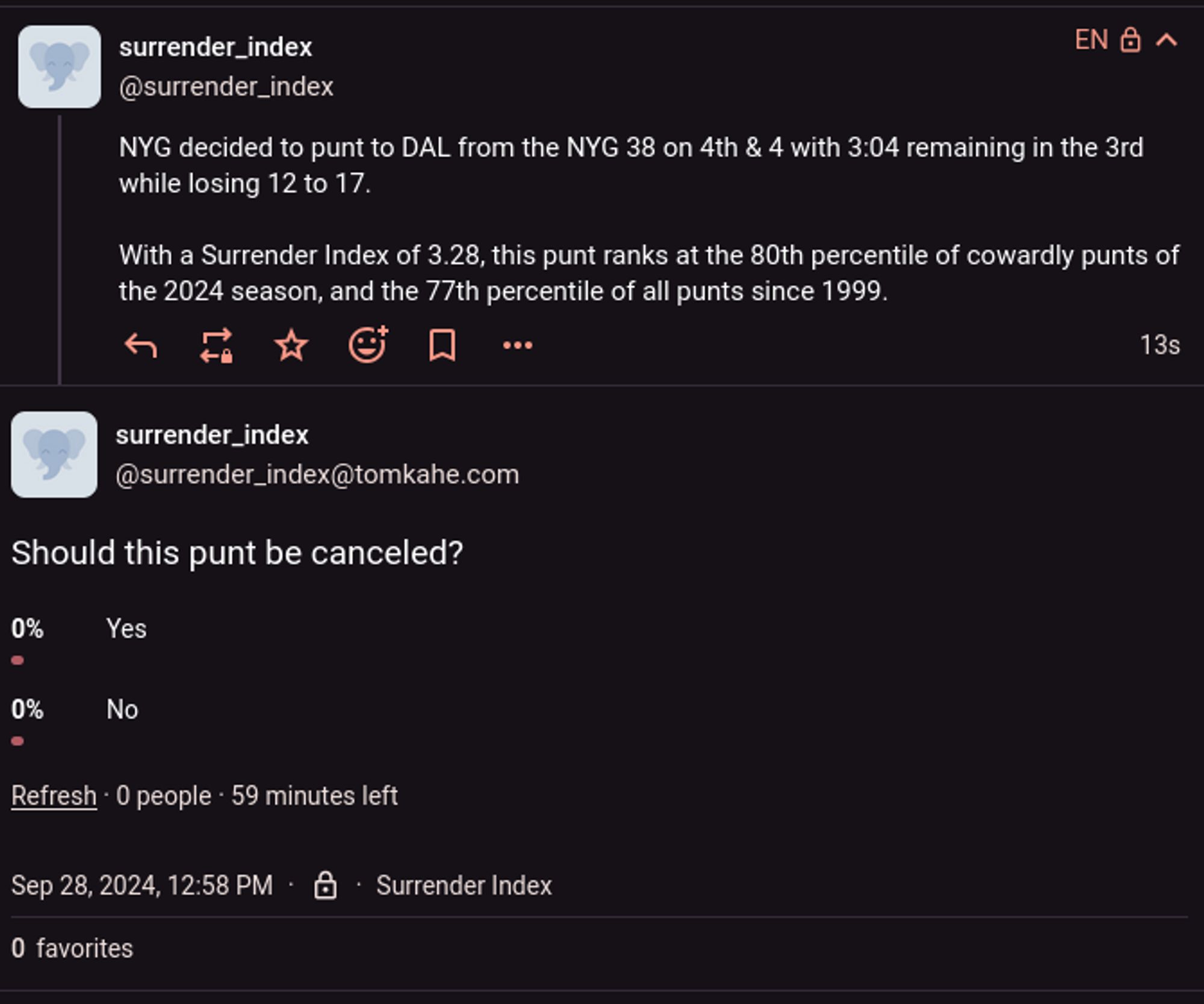 Screenshot of 2 mastodon statuses by the account @surrender_index

"NYG decided to punt to DAL from the NYG 38 on 4th and 4 with 3:04 remaining in the 3rd while losing 12 to 17. 

With a surrender index of 3.28, this punt ranks at the 80th percentile of cowardly punts of the 2024 season, and the 77th percential of all punts since 1999"

"Should this punt be canceled?
Poll with 2 options, 'Yes' and 'No'"