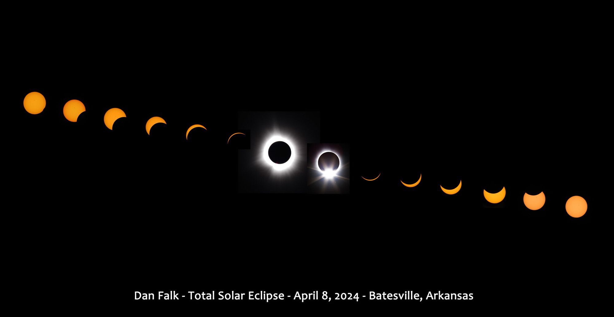 Montage showing the sequence of events as the solar eclipse unfolded on April 8, from the partial phases through totality and the diamond ring, and finally the partial phases in reverse.