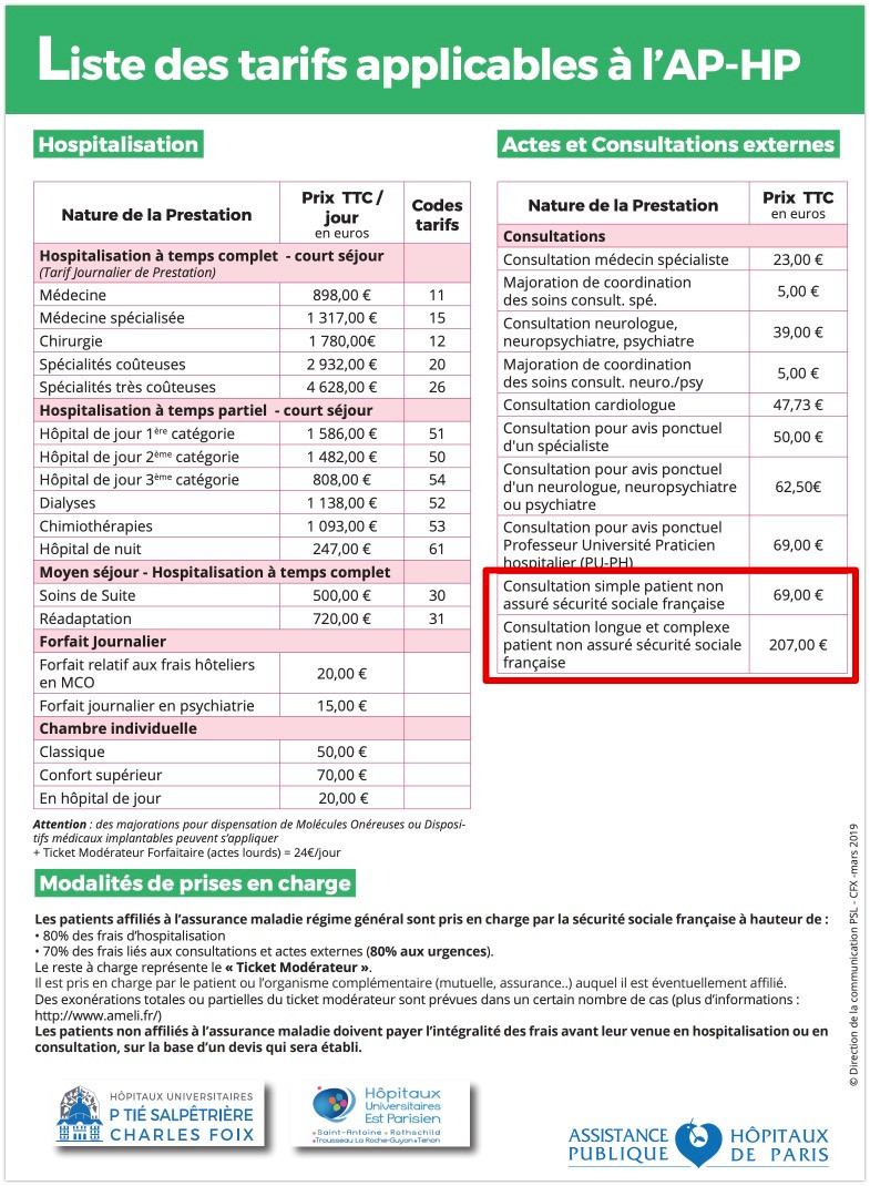 Tarifs de l'AP-HP