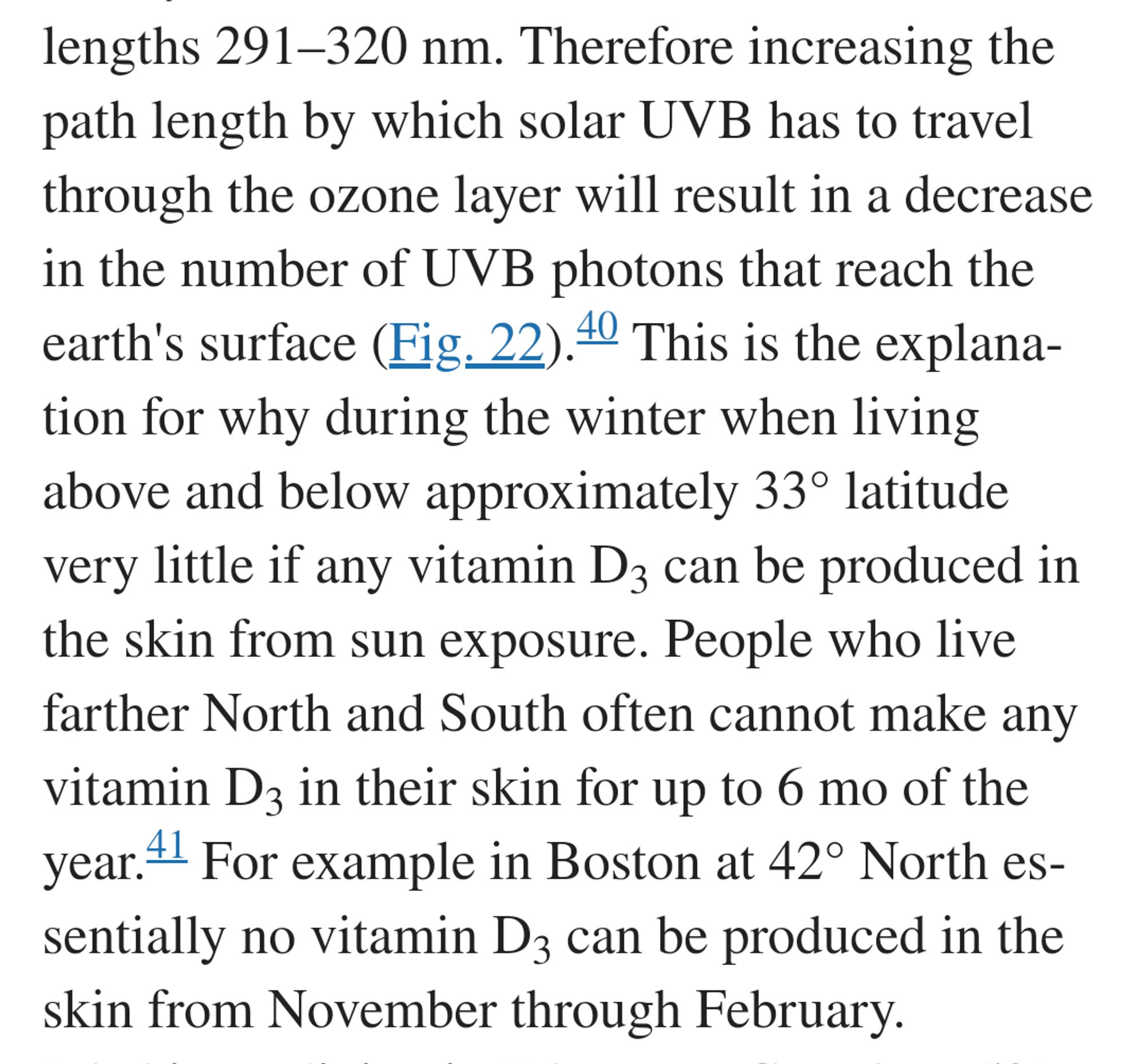 Therefore increasing the path length by which solar UVB has to travel through the ozone layer will result in a decrease in the number of UVB photons that reach the earth's surface (Fig. 22).40 This is the explanation for why during the winter when living above and below approximately 33° latitude very little if any vitamin D3 can be produced in the skin from sun exposure. People who live farther North and South often cannot make any vitamin D3 in their skin for up to 6 mo of the year.41 For example in Boston at 42° North essentially no vitamin D3 can be produced in the skin from November through February.