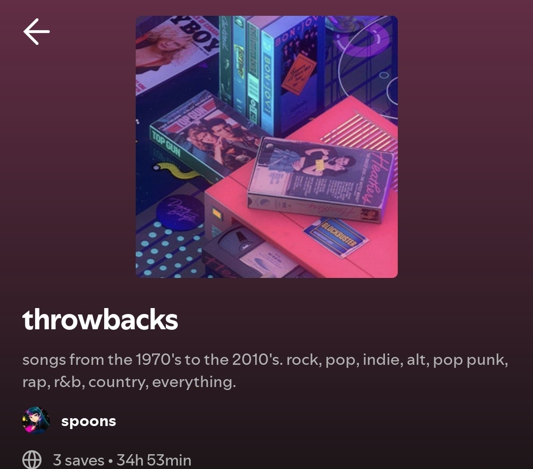 screenshot shows curated playlist from spotify. the playlist is titled "throwbacks", followed by a description. tbe description says, "songs from the 1970's to the 2010's. rock, pop, indie, alt, pop punk, rap, r&b, country, everything." underneath the description is the users name, spoons. just below that shows the amount of likes on the playlist -- three (3) in total -- and playlist runtime. runtime for playlist is thirty-four (34) hours and fifty-three (53) minutes.