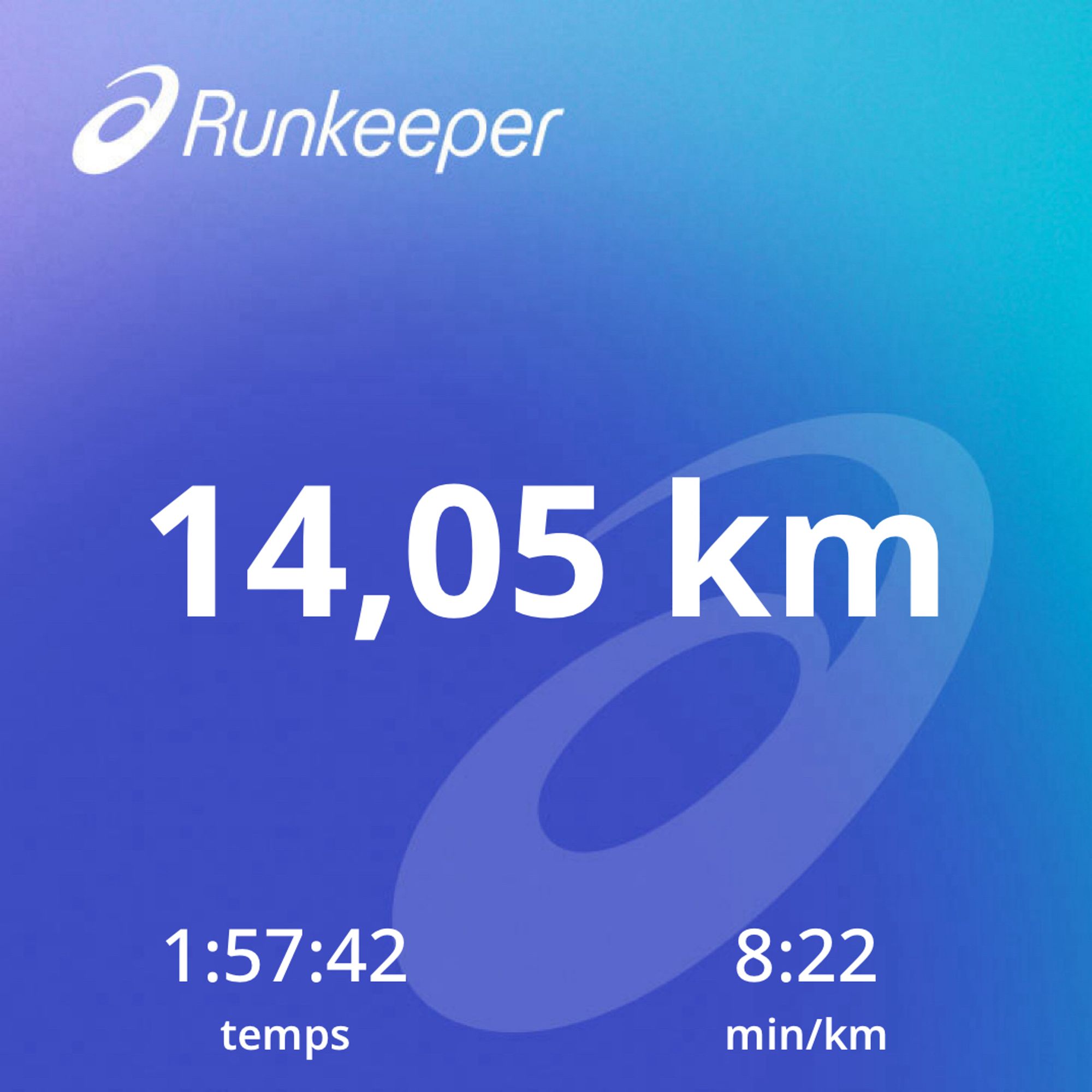 Capture d’écran de l’application Runkeeper indiquant que j’ai couru 14km en 1h57