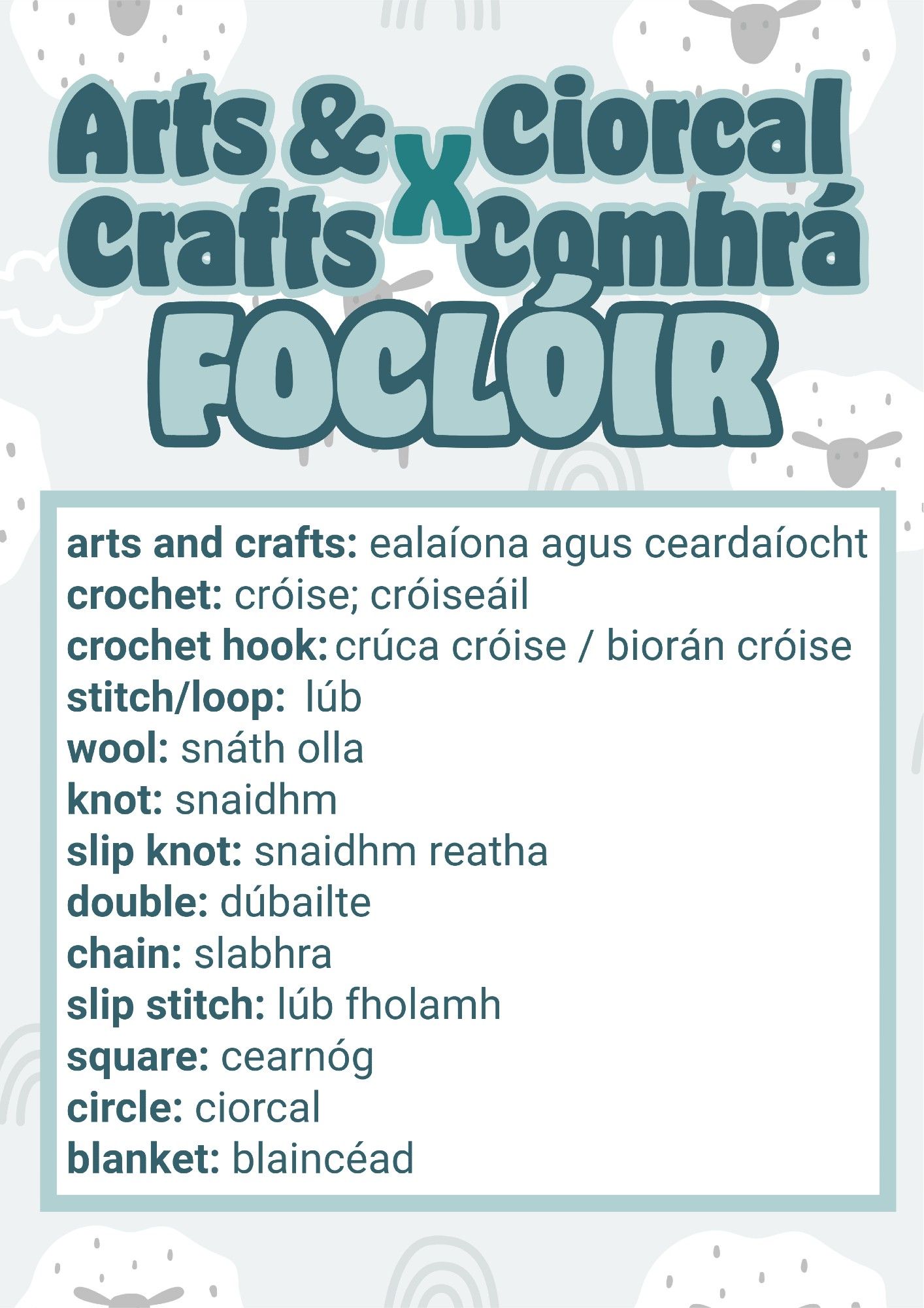 A poster headed "Arts & Crafts X Ciorcal Comhrá Foclóir". 

Below it reads:
"arts and crafts: ealaíona agus ceardaíocht
crochet: cróise; cróiseáil
crochet hook:	crúca cróise / biorán cróise 
stitch/loop:	 lúb
wool: snáth olla
knot: snaidhm
slip knot: snaidhm reatha
double: dúbailte
chain: slabhra
slip stitch: lúb fholamh
square: cearnóg
circle: ciorcal
blanket: blaincéad"