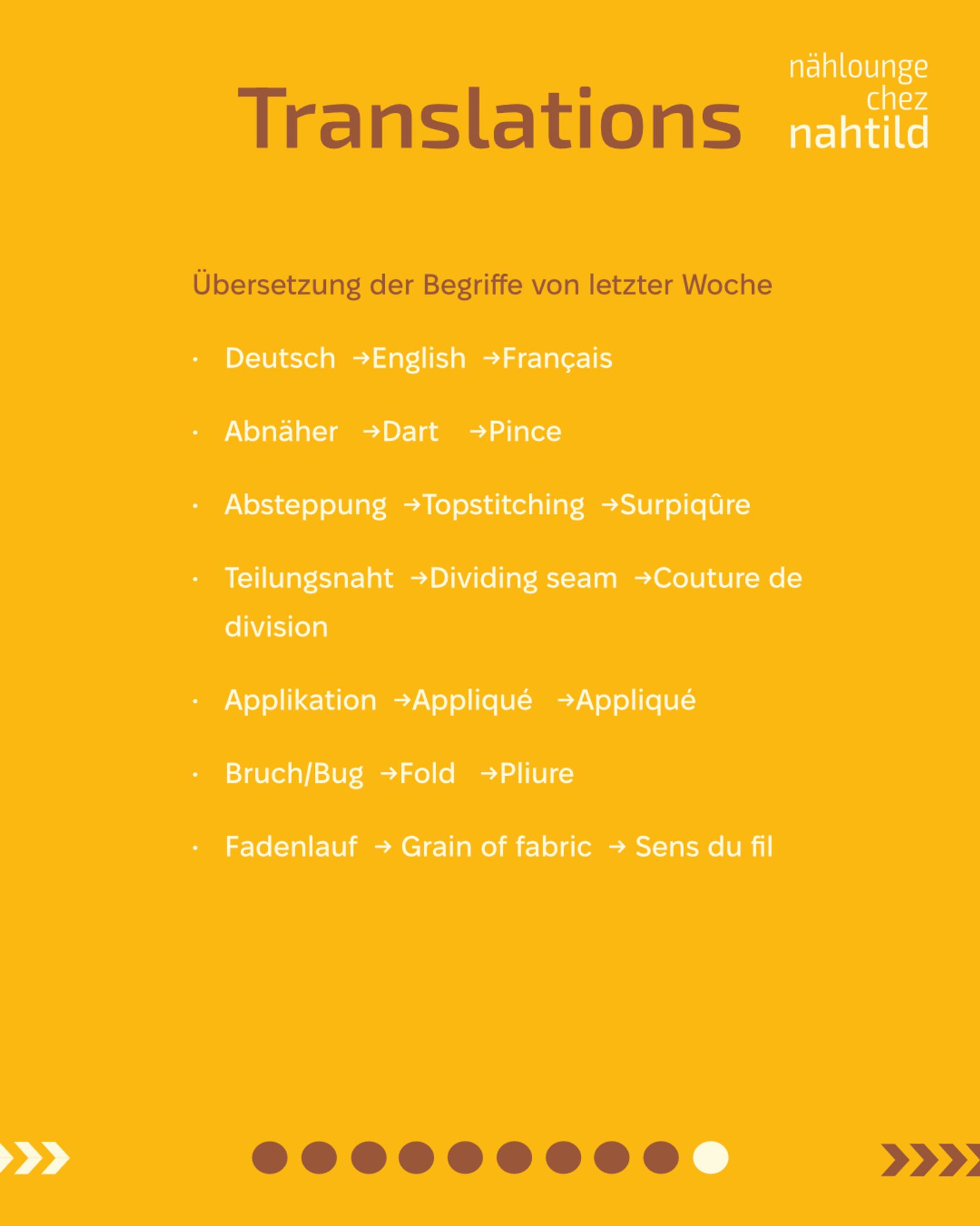 TEXT: Übersetzung der Begriffe von letzter Woche •	Deutsch  ->English  ->Français •	Abnäher   ->Dart	  ->Pince •	Absteppung  ->Topstitching  ->Surpiqûre •	Teilungsnaht  ->Dividing seam  ->Couture de division •	Applikation  ->Appliqué   ->Appliqué •	Bruch/Bug  ->Fold   ->Pliure •	Fadenlauf  -> Grain of fabric  -> Sens du fil