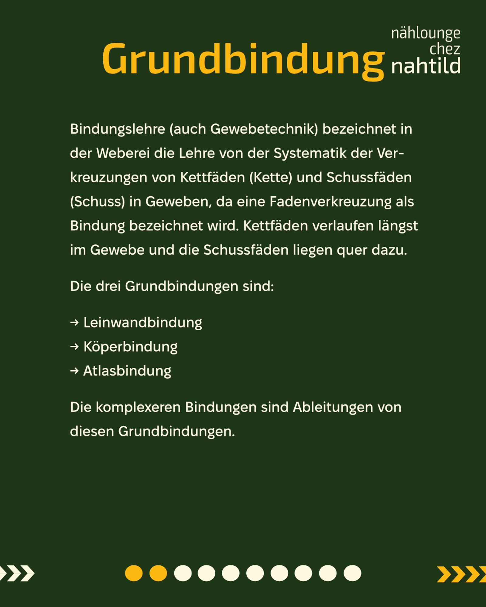 TEXT: Grundbindungen:  Bindungslehre (auch Gewebetechnik) bezeichnet in der Weberei die Lehre von der Systematik der Verkreuzungen von Kettfäden (Kette) und Schussfäden (Schuss) in Geweben, da eine Fadenverkreuzung als Bindung bezeichnet wird. Kettfäden verlaufen längst im Gewebe und die Schussfäden liegen quer dazu  Die drei Grundbindungen sind: * Leinwandbindung * Köperbindung * Atlasbindung (Satin)