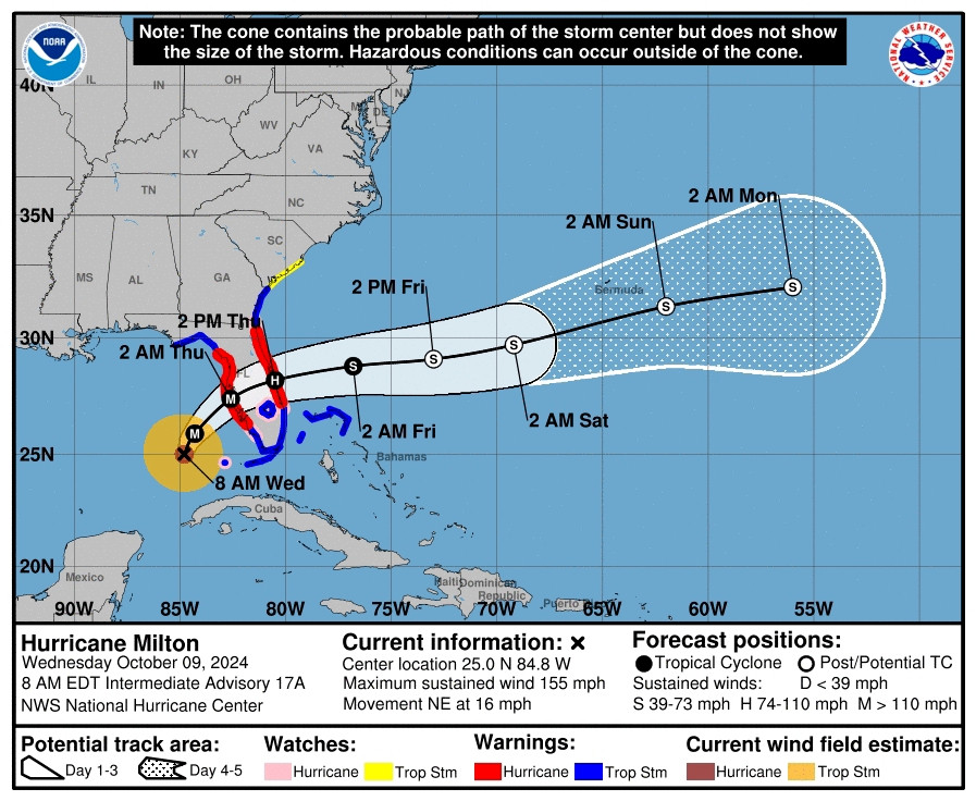 Hurricane Milton's future track from NOAA with the cone of uncertainty going through Central Florida