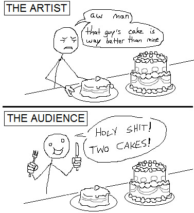 A 2-panel comic. The top panel shows an artist with a simple cake looking at a highly decorated double decker cake that has already been placed on the table. The artist says, "Aw, man, that guy's cake is way better than mine." The bottom panel shows the audience with a fork and knife, smiling and exclaiming, "Holy Shit! Two cakes!"