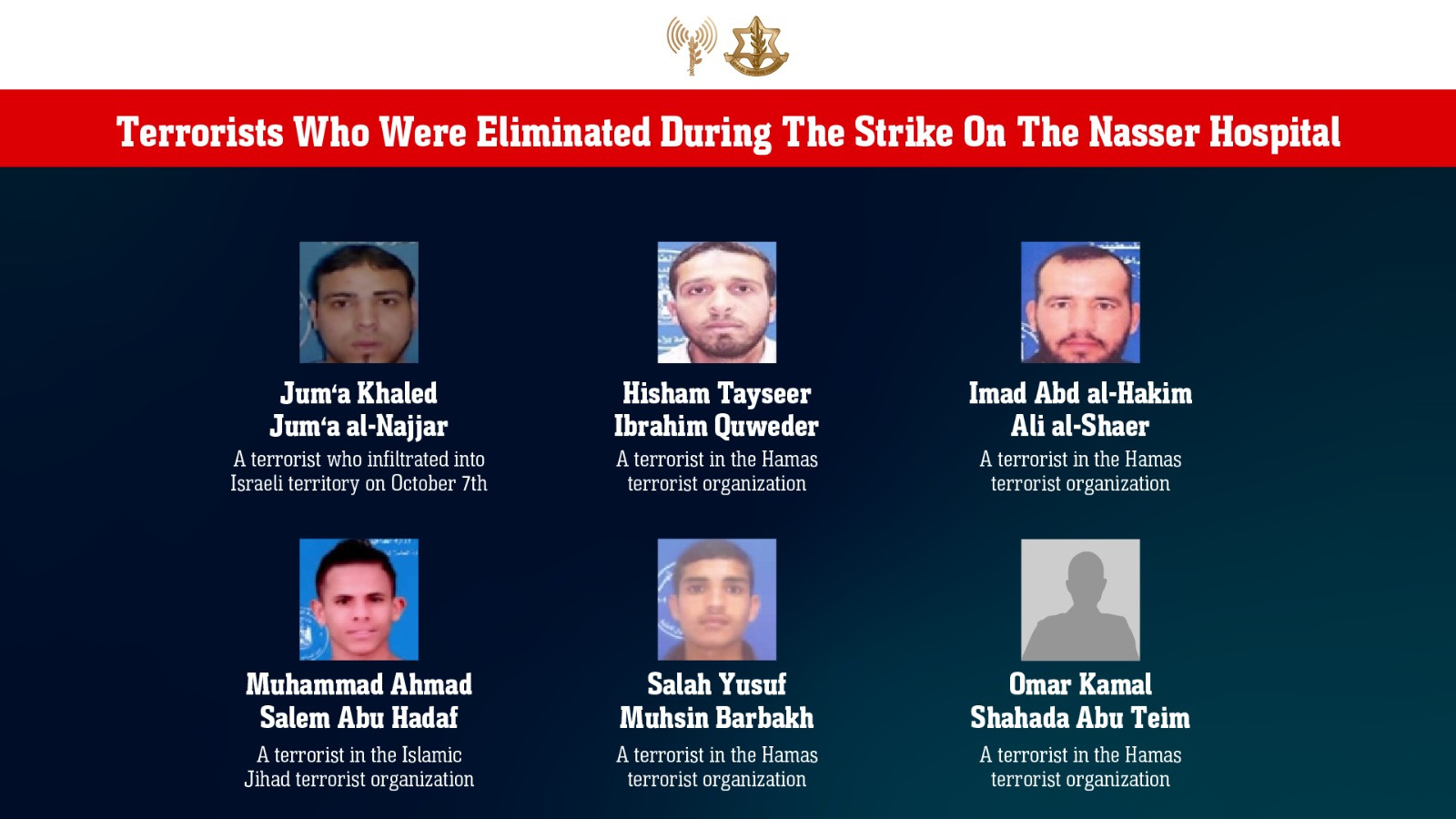 Pictures and names of the six Hamas terrorists who were killed in the hospital.