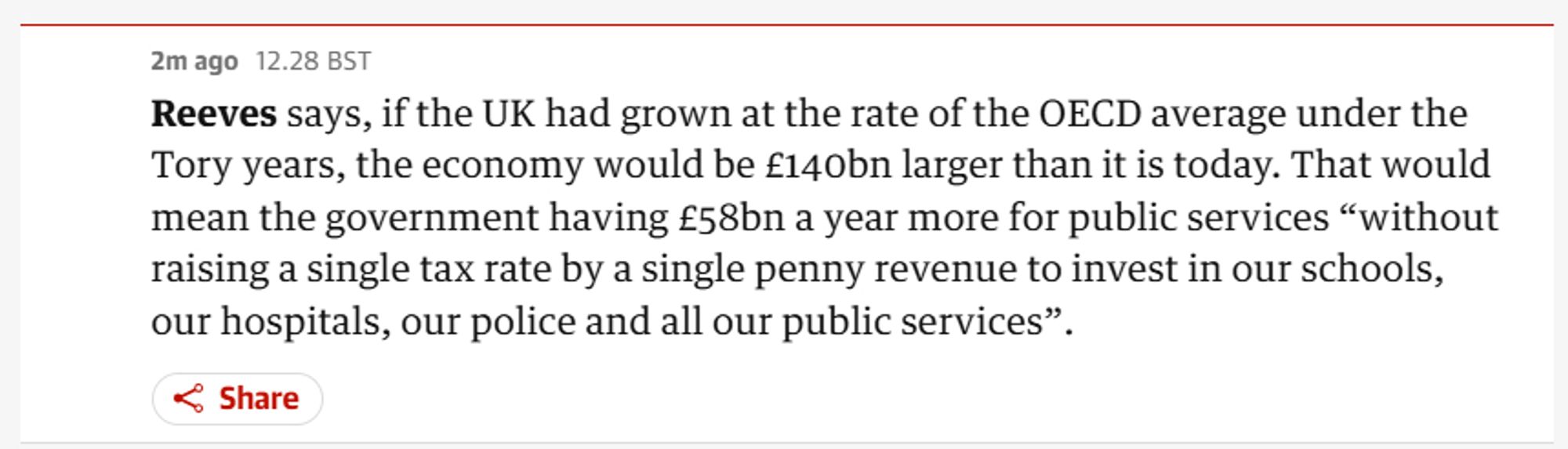 Reeves says, if the UK had grown at the rate of the OECD average under the Tory years, the economy would be £140bn larger than it is today. That would mean the government having £58bn a year more for public services “without raising a single tax rate by a single penny revenue to invest in our schools, our hospitals, our police and all our public services”.