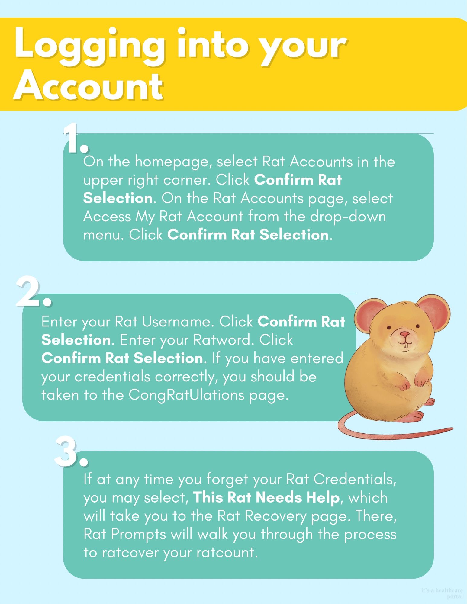 Logging into your Account
On the homepage, select Rat Accounts in the upper right corner. Click Confirm Rat Selection. On the Rat Accounts page, select Access My Rat Account from the drop-down menu. Click Confirm Rat Selection.
Enter your Rat Username. Click Confirm Rat Selection. Enter your Ratword. Click Confirm Rat Selection. If you have entered your credentials correctly, you should be taken to the CongRatUlations page.
If at any time you forget your Rat Credentials, you may select, This Rat Needs Help, which will take you to the Rat Recovery page. There, Rat Prompts will walk you through the process to ratcover your ratcount.
(it’s a healthcare portal.)