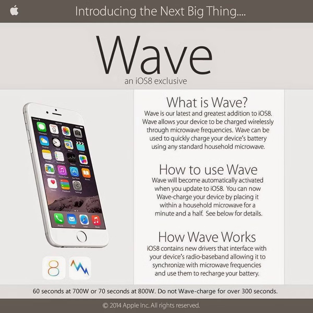 Fake apple ad for iOS version 8 called Wave. The joke is that Wave is fake and you cannot charge your iPhone in a microwave oven.