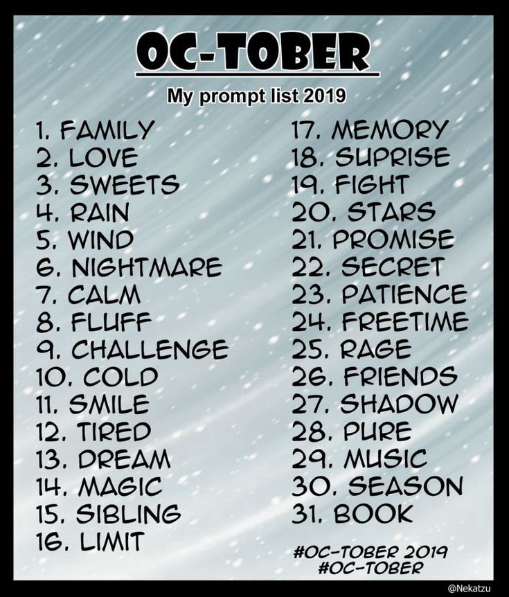 List of 31 drawing prompts for “oc-tober” created by a user named nekatzu