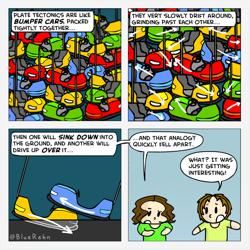 A four panel comic. The first panel shows colourful bumper cars - blue, green, red, and yellow - packed tightly together, text reads 'Plate tectonics are like bumper cars, packed tightly together'. The second panel shows the cars with arrows showing their relative movements in different directions, text reads 'They very slowly drift around, grinding past each other...' The third panel shows a side-on view of one blue car driving up over a yellow car sinking down into the ground, white arrows indicating their movements, text reads 'Then one will sink down into the ground, and another will drive up over it...' The fourth panel shows a person with wavy brown hair wearing a green shirt saying '...and that analogy quickly fell apart' and a second person with short, spiky brown hair wearing a pale green-yellow shirt responding 'What? It was just getting interesting!