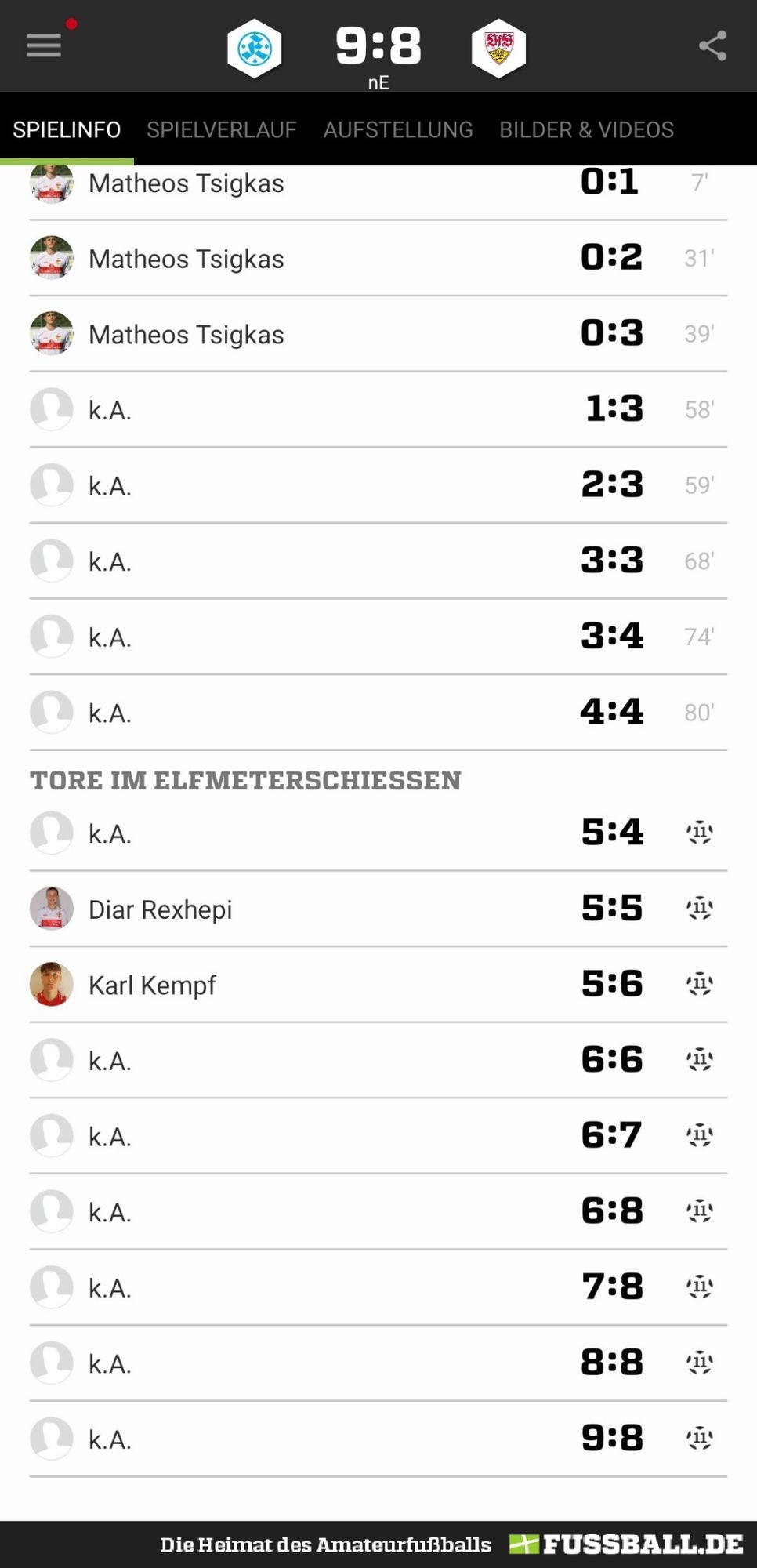 Torschützen im Verbandspokal der U17 Stuttgarter Kickers - VfB Stuttgart am 20.10.2023.