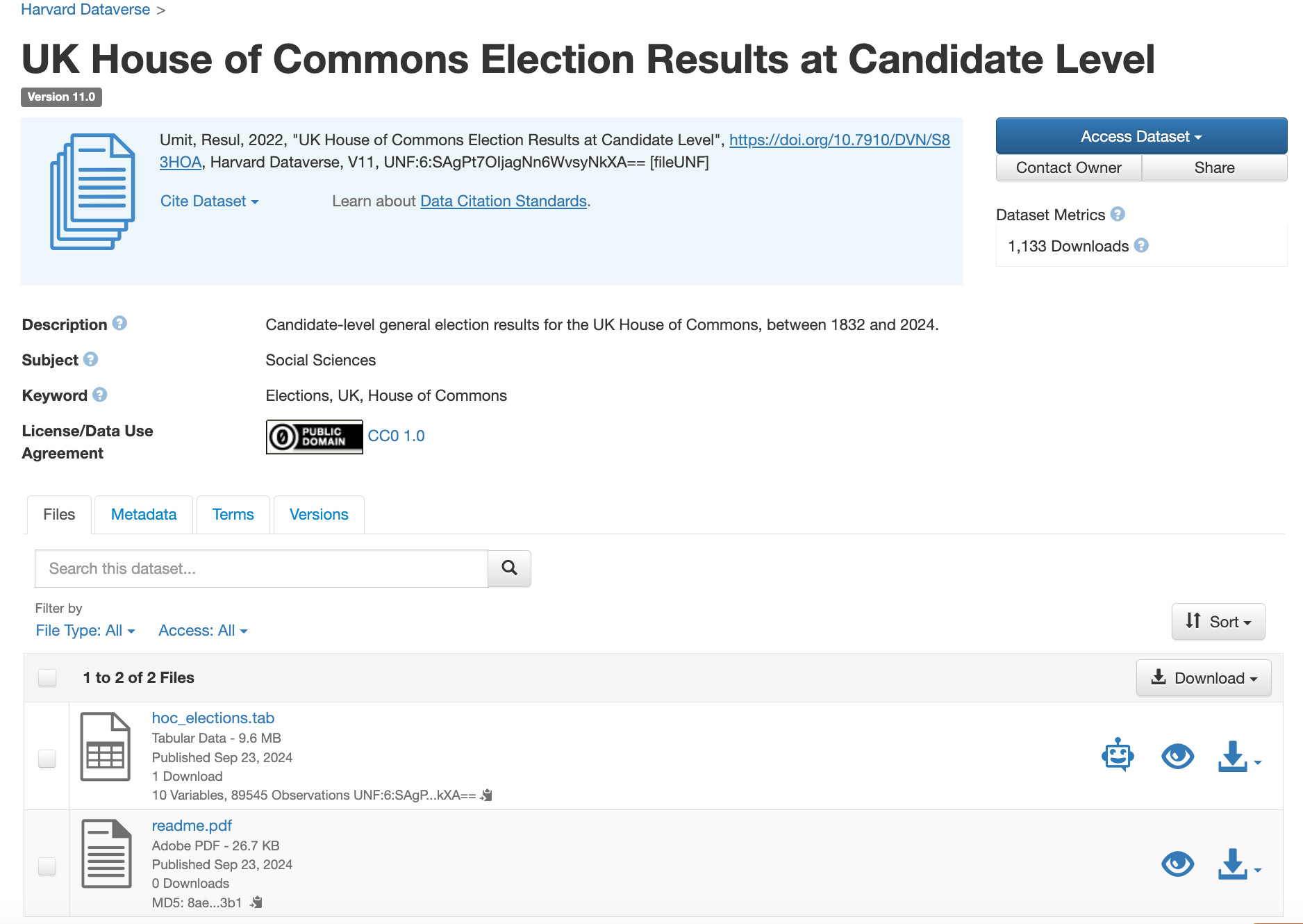 A screenshot of the dataset repository on Harvard Dataverse. It shows that the dataset is titled "UK House of Commons Election Results at Candidate Level". It contains candidate-level election results for the UK House of Commons between 1832 and 2024, with 89,545 observations and 10 variables. The dataset is under a public domain license.