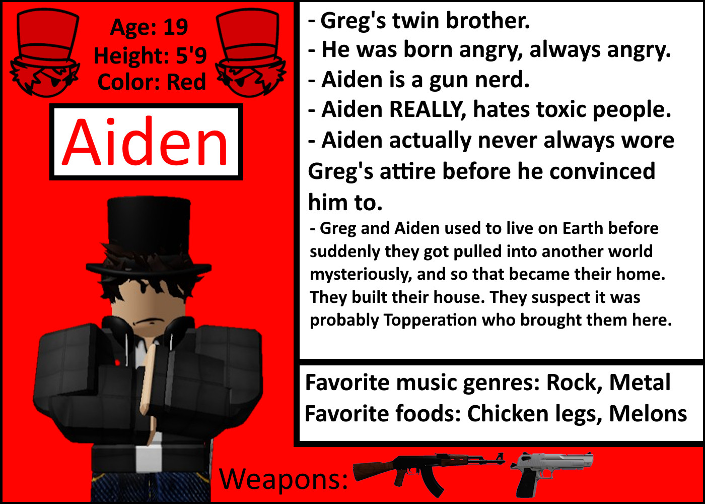 Aiden Profile