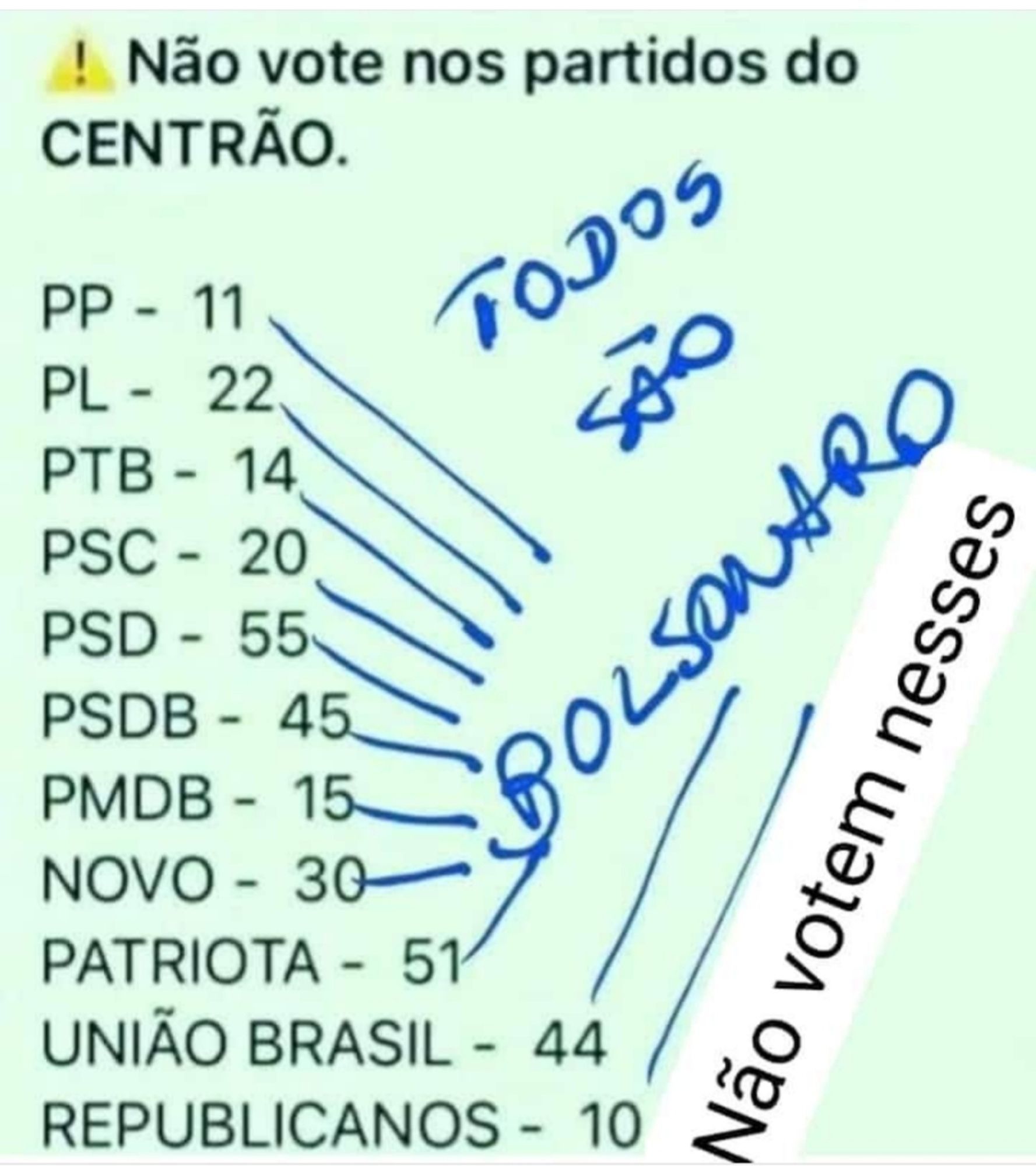 Não votem na extrema-direita