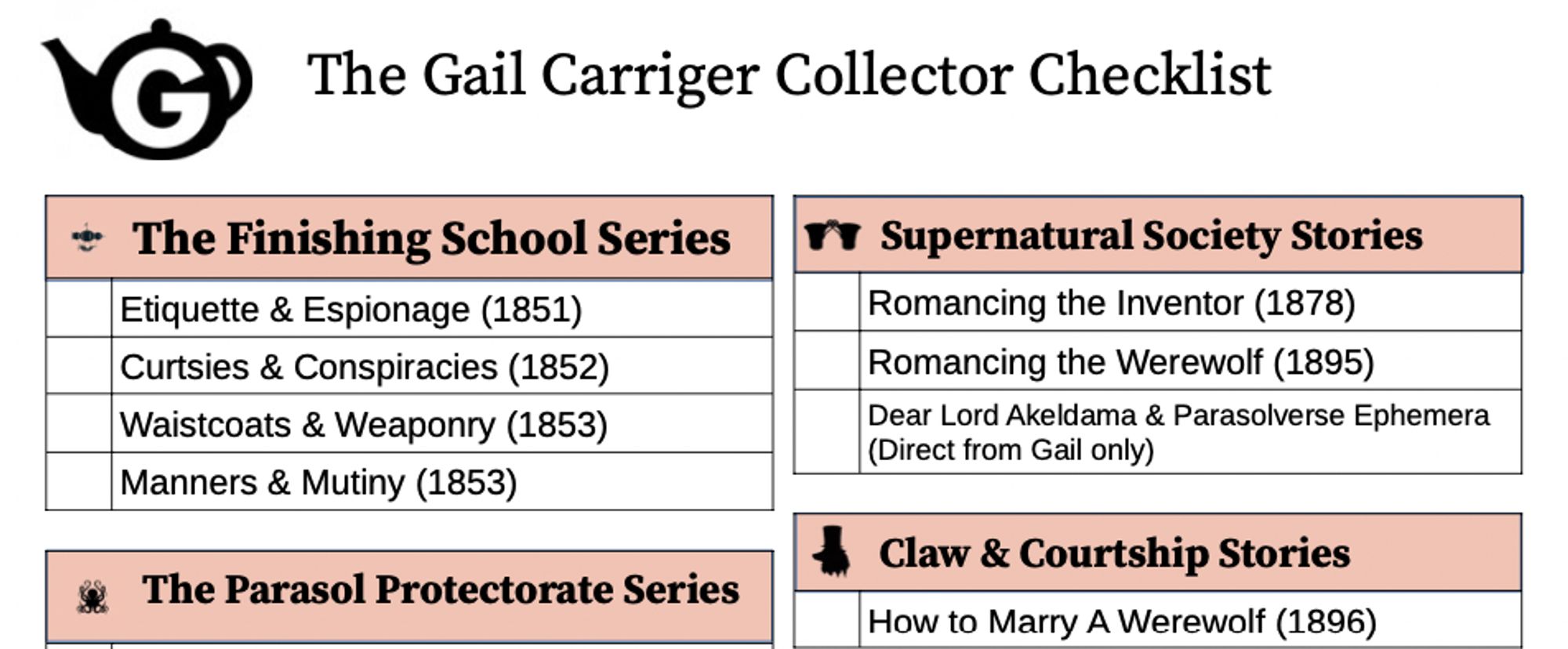 The Gail Carriger Collector Checklist