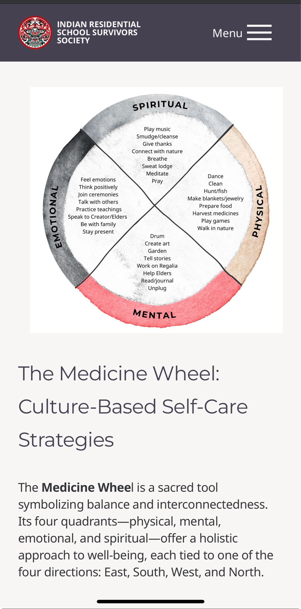 An image of a medicine wheel showing the spiritual, physical, mental, and emotional aspects of being.