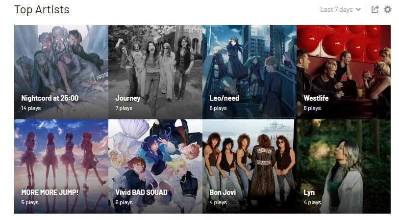 a screenshot of my last fm top artists, nightcord at 25:00, journey, leo/need, westlife, more more jump!, vivid bad squad, bon jovi and lyn