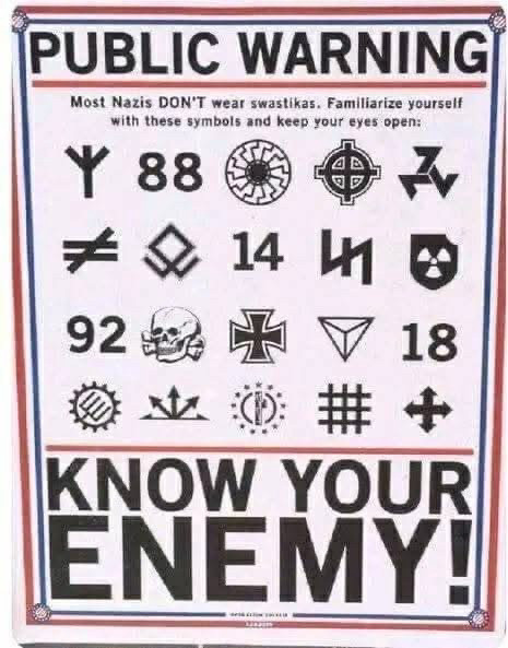 20 common symbols and numbers that reference Nazi-ism, including the numbers 14, 88, 18 and 92. 

Text reads: ‘Public warning! Most Nazis don’t wear swastikas. Familiarise yourself with these symbols and keep your eyes open! Know your enemy!’