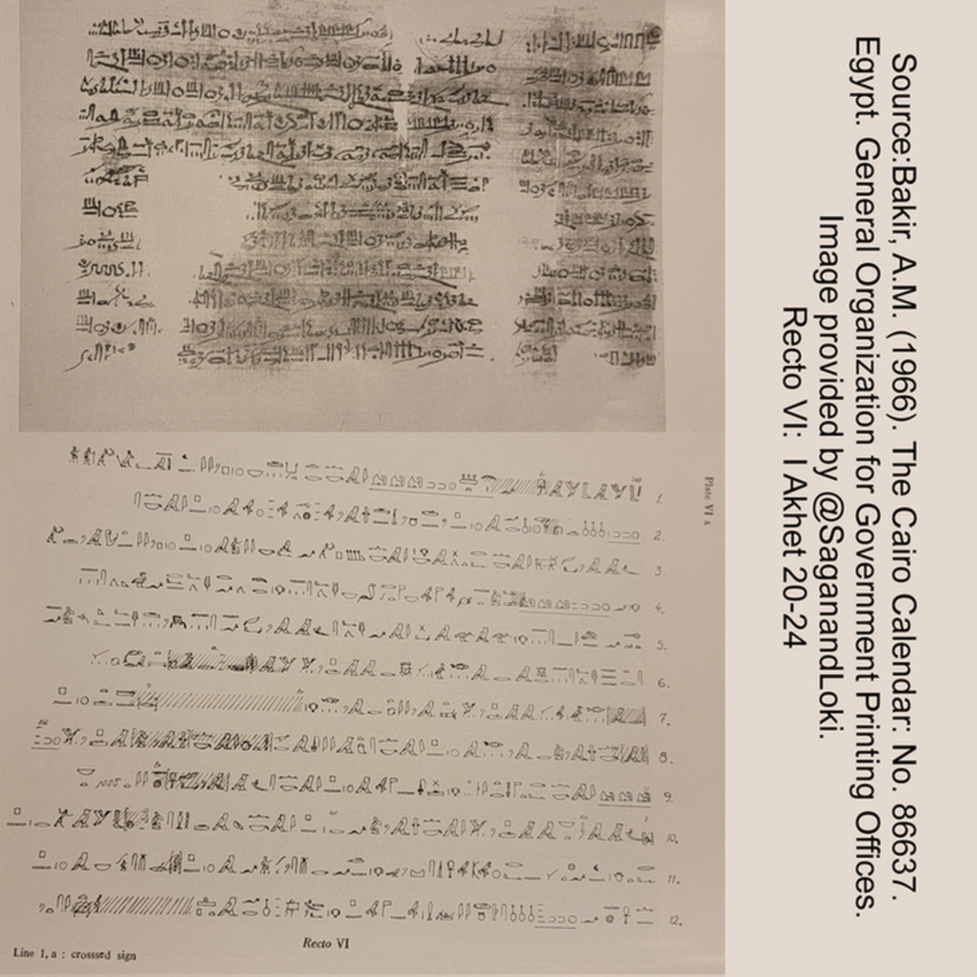 An image of hieratic text on papyrus on top and hieroglyphic transcription on the bottom. Title and source text is included: Source: Bakir, A.M. (1966). The Cairo Calendar: No. 86637. Egypt. General Organization for Government Printing Offices. Image provided by @SaganandLoki. Recto VI:  I Akhet 20-24