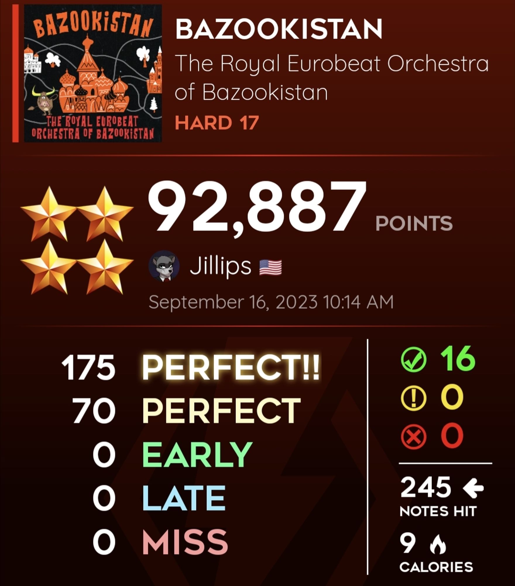 A screenshot of the results of the StepManiaX song Bazookistan on hard difficulty. 175 "Perfect!!", 70 "Perfect", and 0 "Early", "Late" or "Miss". It also states that 245 notes were hit and nine calories were burned.