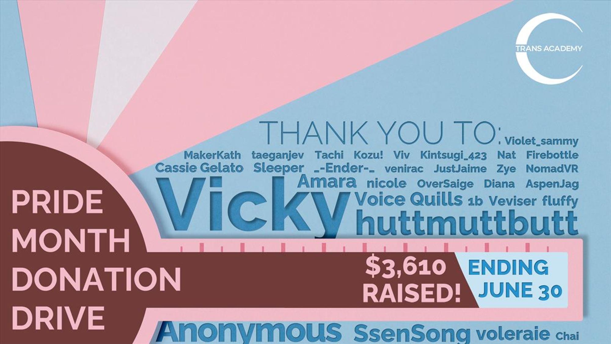 A graphic that reads "Pride Month Donation Drive": 3,610 dollars raised! Ending June 30.
Thank you to: Violet_sammy, Makerkath, taeganjev, Tachi, Kozu! Viv, Kintsugi_423, Nat, Firebottle, Cassie Gelato, Sleeper, _-Ender-_, venirac, JustJaime, Zye, NomadVR, Amara, nicole, OverSaige, Diana, AspenJag, Voice Quills, 1b, Veviser, fluffy, Vicky, huttmuttbutt, Anonymous, SsenSong, voleraie, Chai
The trans academy logo is on the top right.