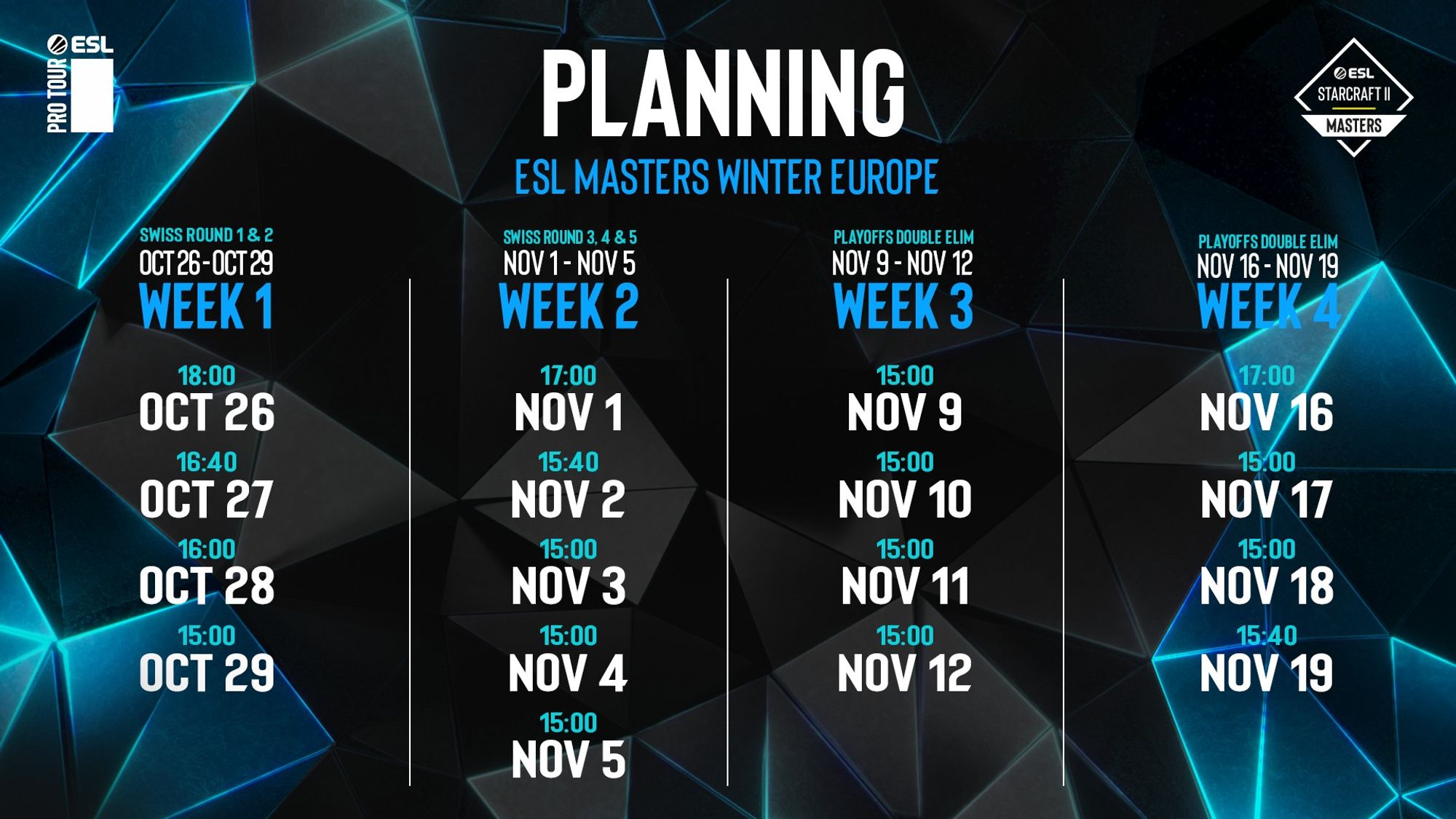 Planning de l'ESL Masters Winter Europe !