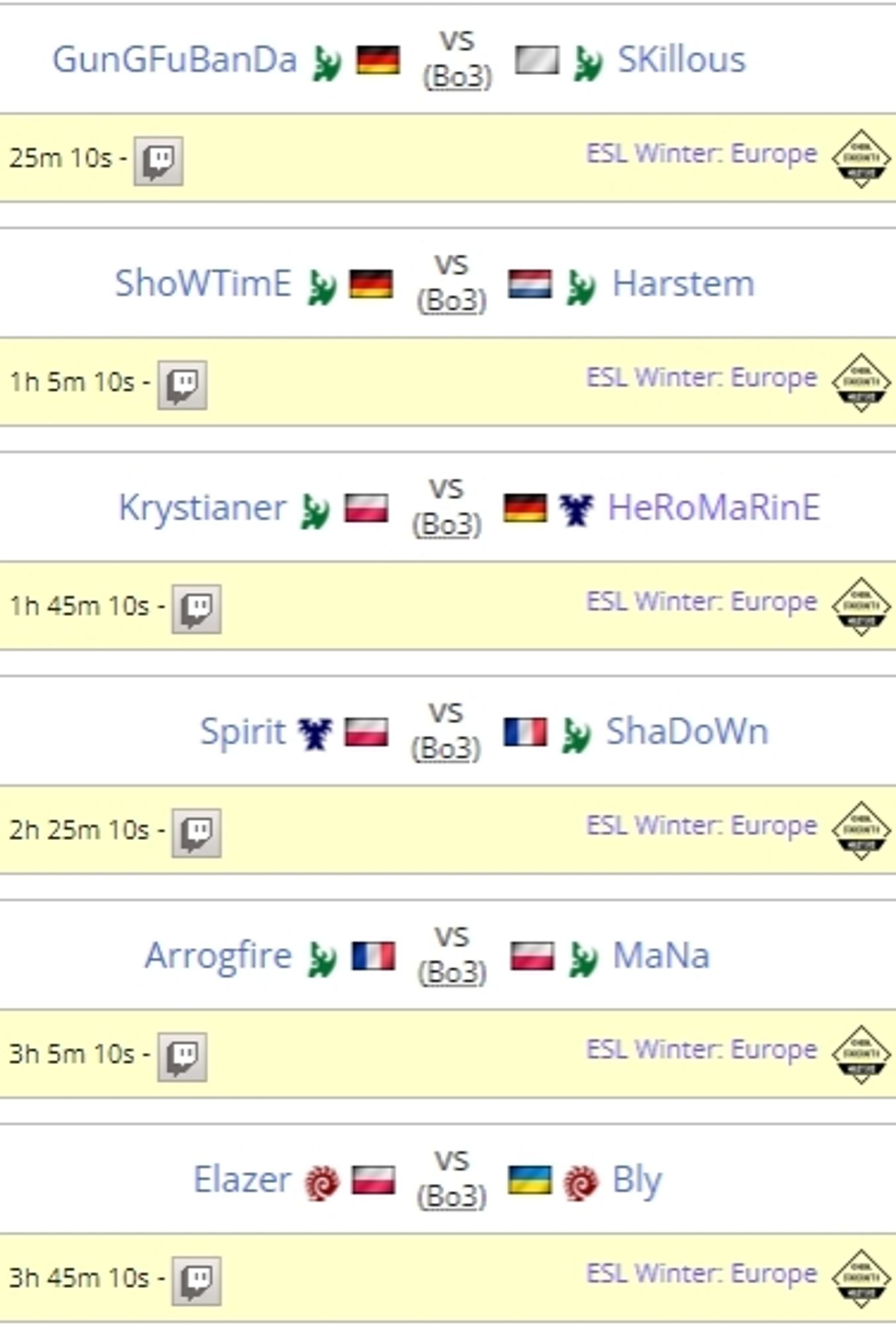 Matchs des ESL Masters Winter Europe du 03/11/2023