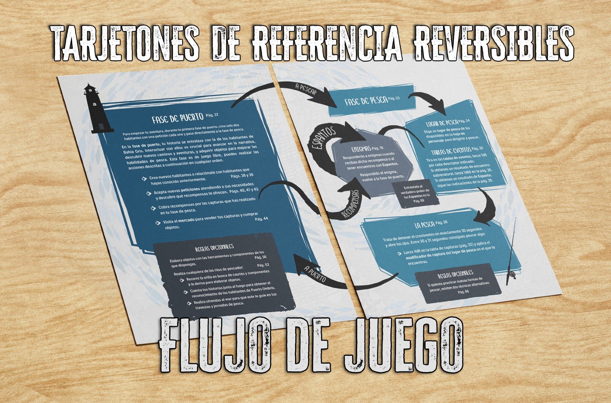 Tarjetas de Referencia