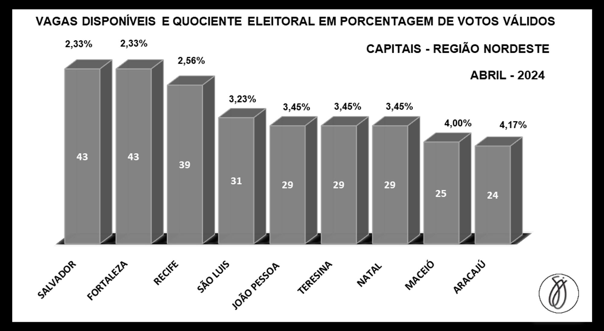 #eleições #campanhaeleitoral #vereadores #candidato #republicanos #pl #pt #podemos #uniaobrasil #uniaobrasil44 #vitória #anossahora #asuahora #pinda #conquista #esperança #trabalho