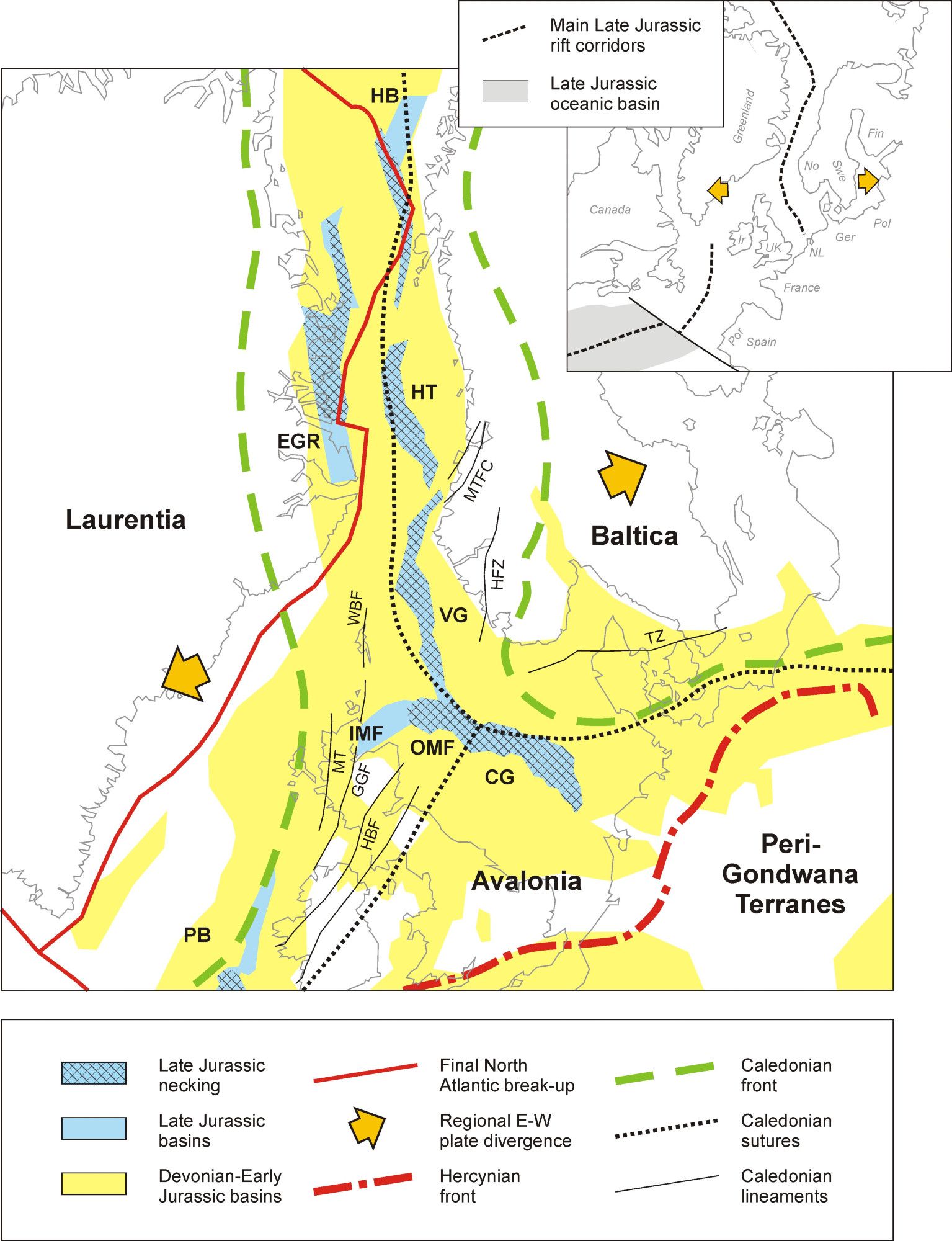 Distribution of rifts and sedimentary basins in the Northeast Atlantic domain in Late Jurassic times (145 Ma). CG—Central Graben; EGR—East Greenland Rift; HB—Hammerfest Basin; GGF—Great Glen Fault; HBF—Highland Boundary Fault; HFZ—Hardangerfjord Fault Zone; HT—Halten Terrace; IMF—Inner Moray Firth; MF—Moray Firth; MT—Moine thrust; MTFZ— Møre-Trøndelag Fault Zone; OMF—Outer Moray Firth; PB—Porcupine Basin; TZ—Tornquist Zone; VG—Viking Graben; WBF—Walls Boundary Fault. Modified after Skogseid et al. (2000), Coward et al. (2003), Erratt et al. (2010), and Schiffer et al. (2020). Inset shows main rift corridors during the Late Jurassic (150 Ma). D—Denmark; Fin—Finland; Ger—Germany; Ir—Ireland; NL— Netherlands; No—Norway; Pol—Poland; Por—Portugal; Swe—Sweden; UK—United Kingdom. Modified after Peacock (2004).