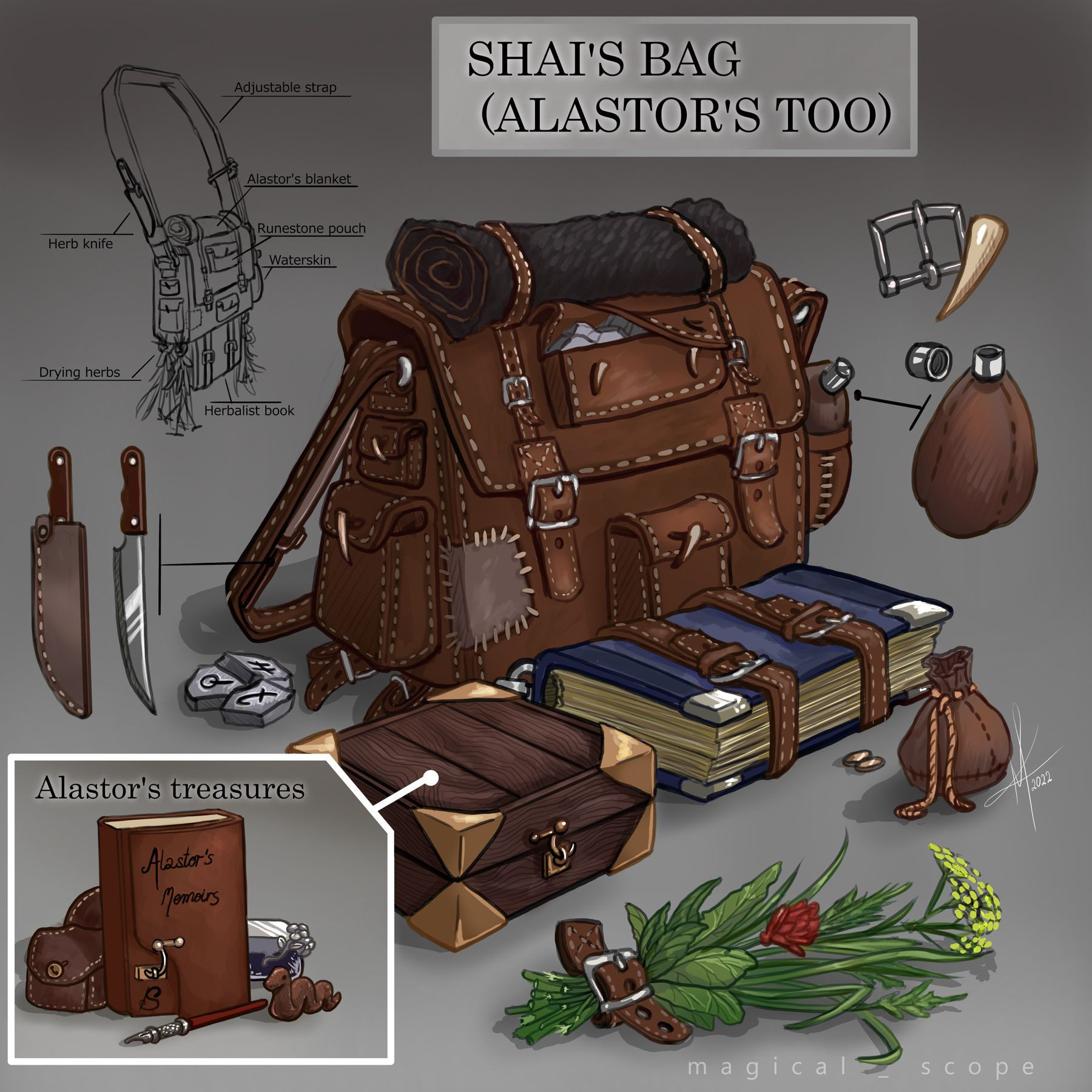 A bag with various items belonging to a witch, including a tome, a box with items belonging to her familiar, herbs, a knife, a waterskin and a blanket