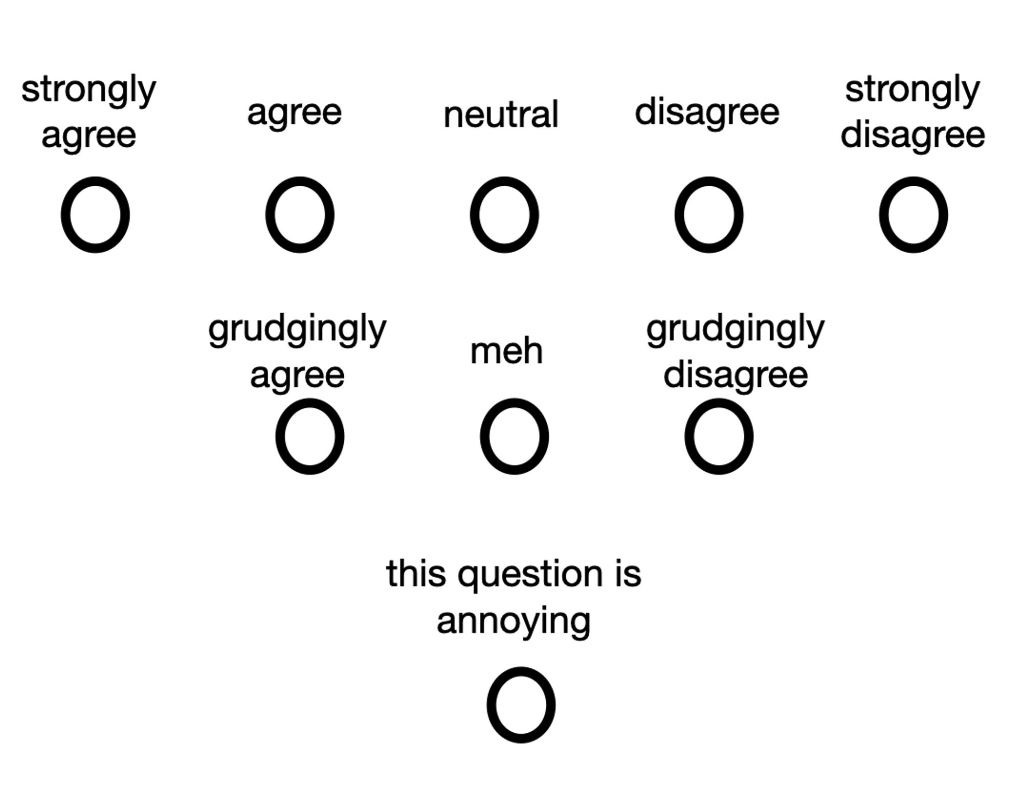 Likert survey form with options
"strongly agree - agree - neutral - disagree - strongly disagree", or
"grudgingly agree - meh - grudgingly disagree", or 
"this question is annoying"